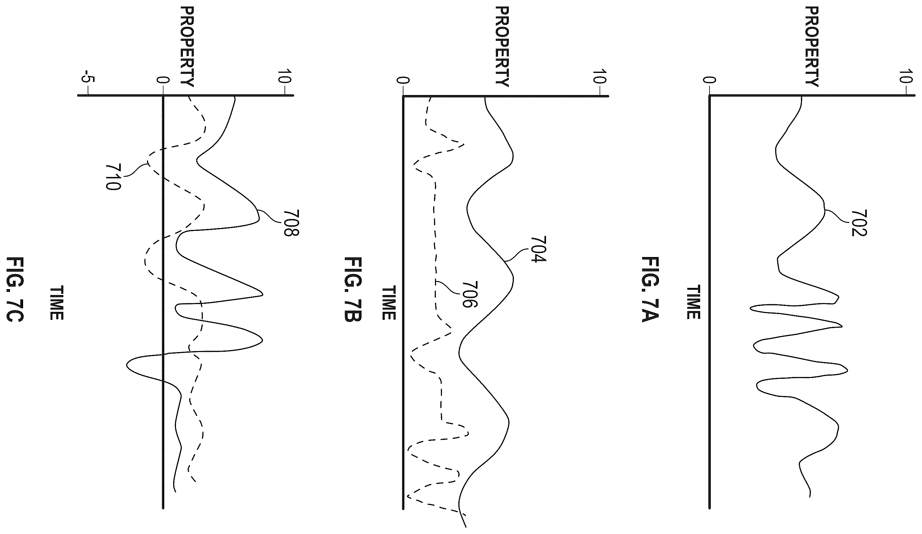 Patent US12167988 Figure 6 – Systems and methods for driving an electronic device based on a video feed