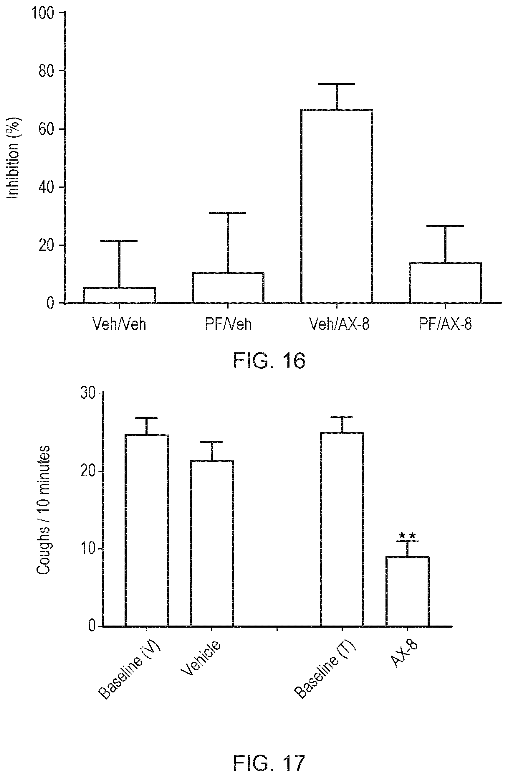 Patent US12167995 Figure 9 – [((1R,2S,5R)-2-isopropyl-5-methyl-cyclohexanecarbonyl)-amino]-acetic acid isopropyl ester for treatment of chronic cough