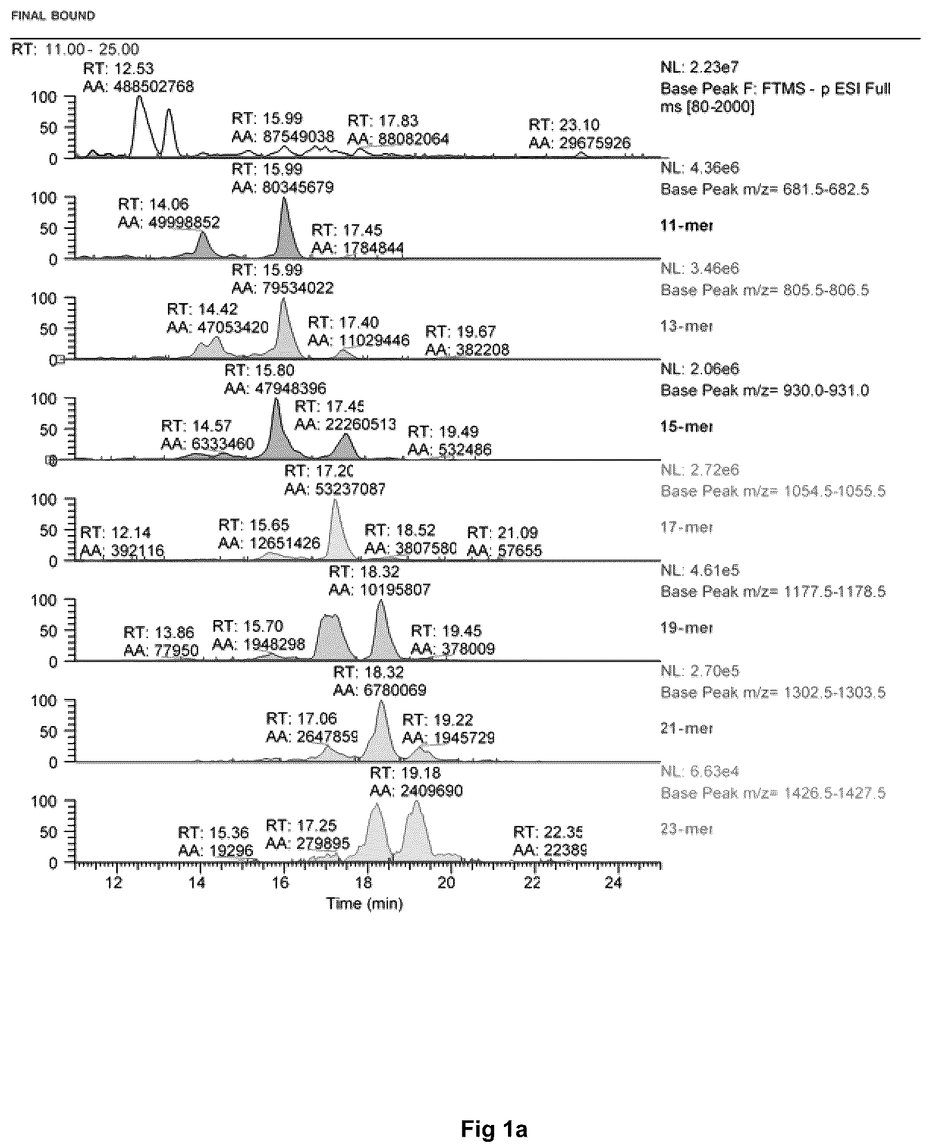 Patent US12167996 Figure 1 – Anti-viral composition