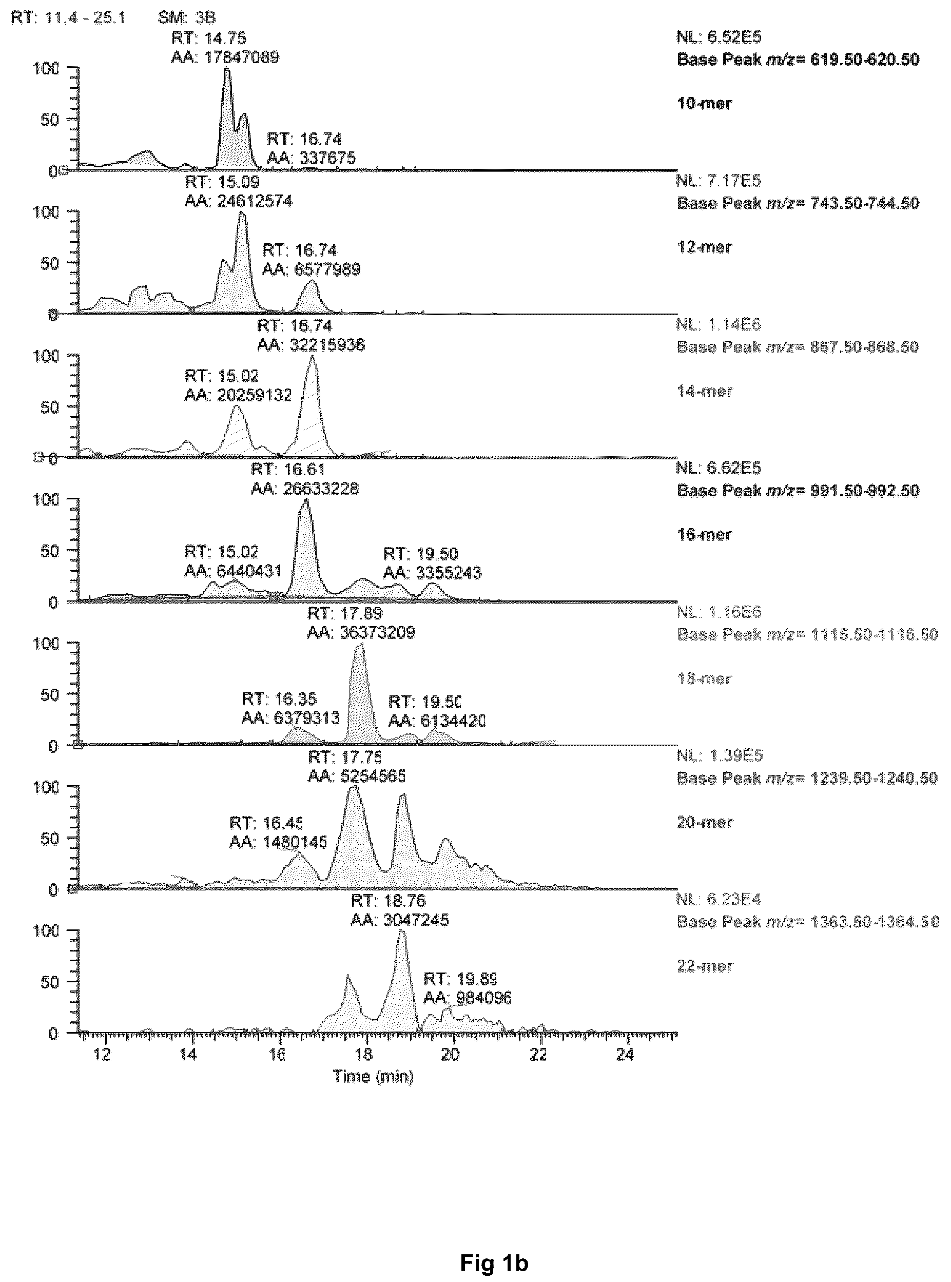 Patent US12167996 Figure 2 – Anti-viral composition