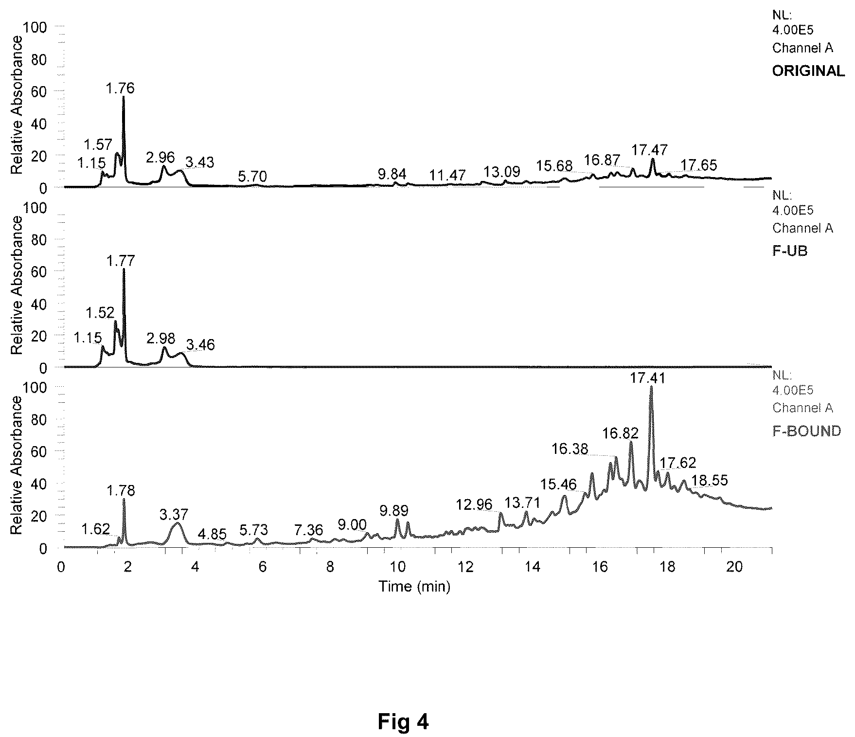Patent US12167996 Figure 5 – Anti-viral composition