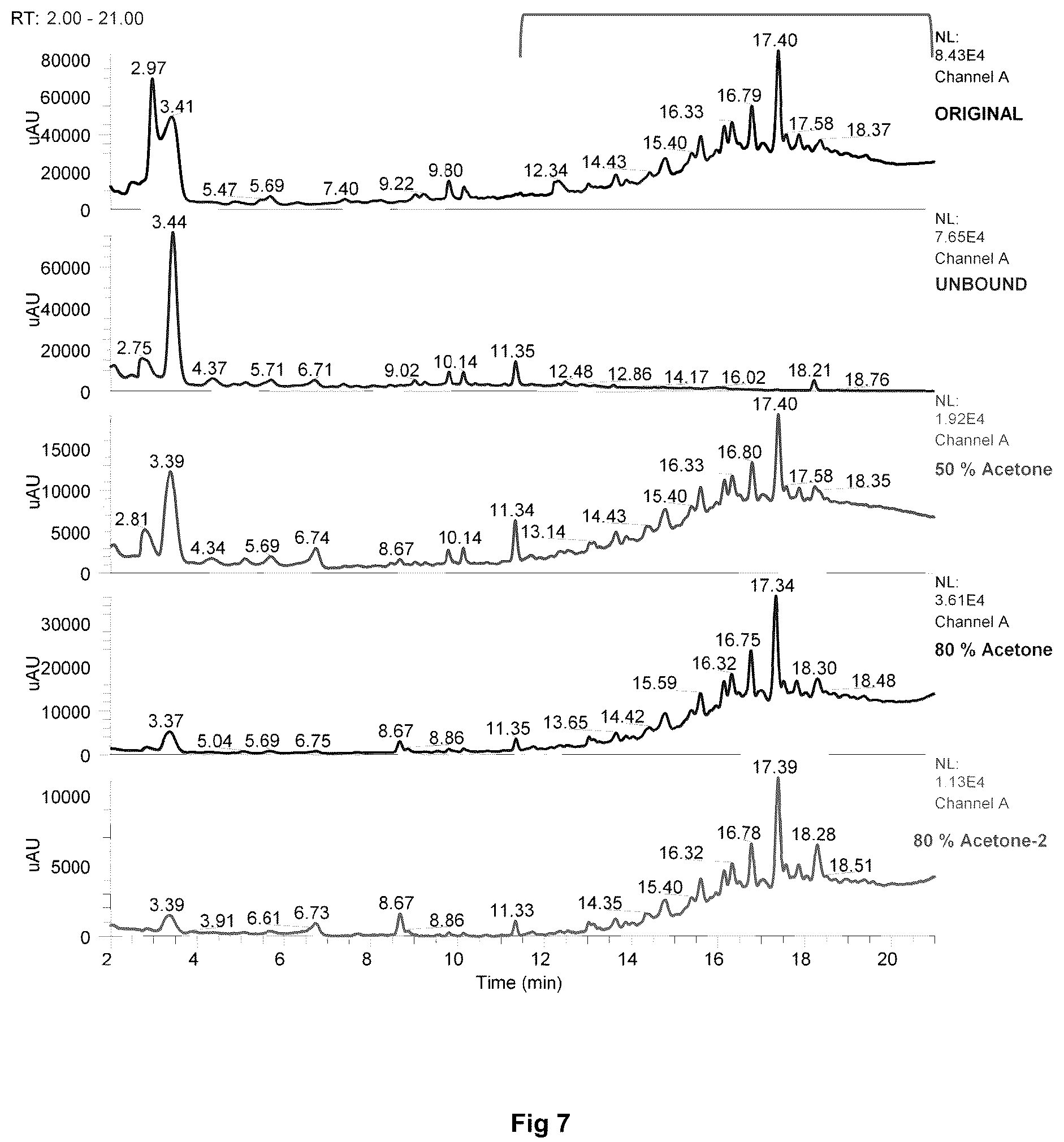 Patent US12167996 Figure 8 – Anti-viral composition