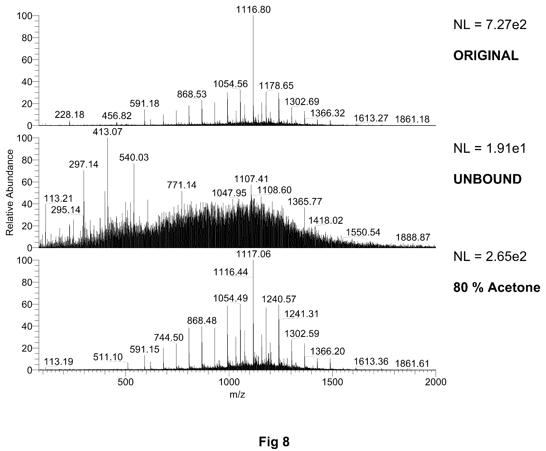 Patent US12167996 Figure 9 – Anti-viral composition