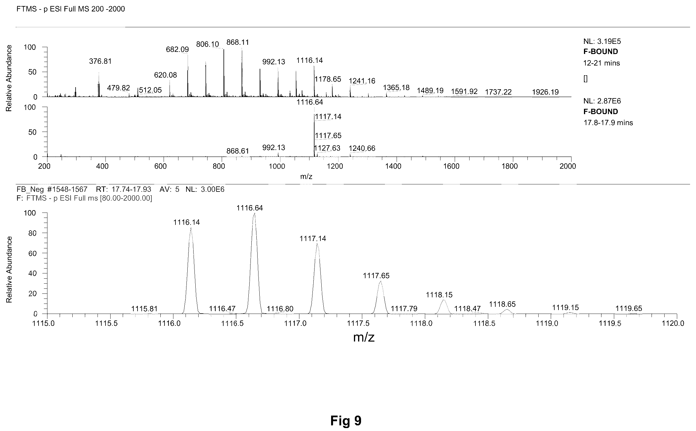 Patent US12167996 Figure 10 – Anti-viral composition