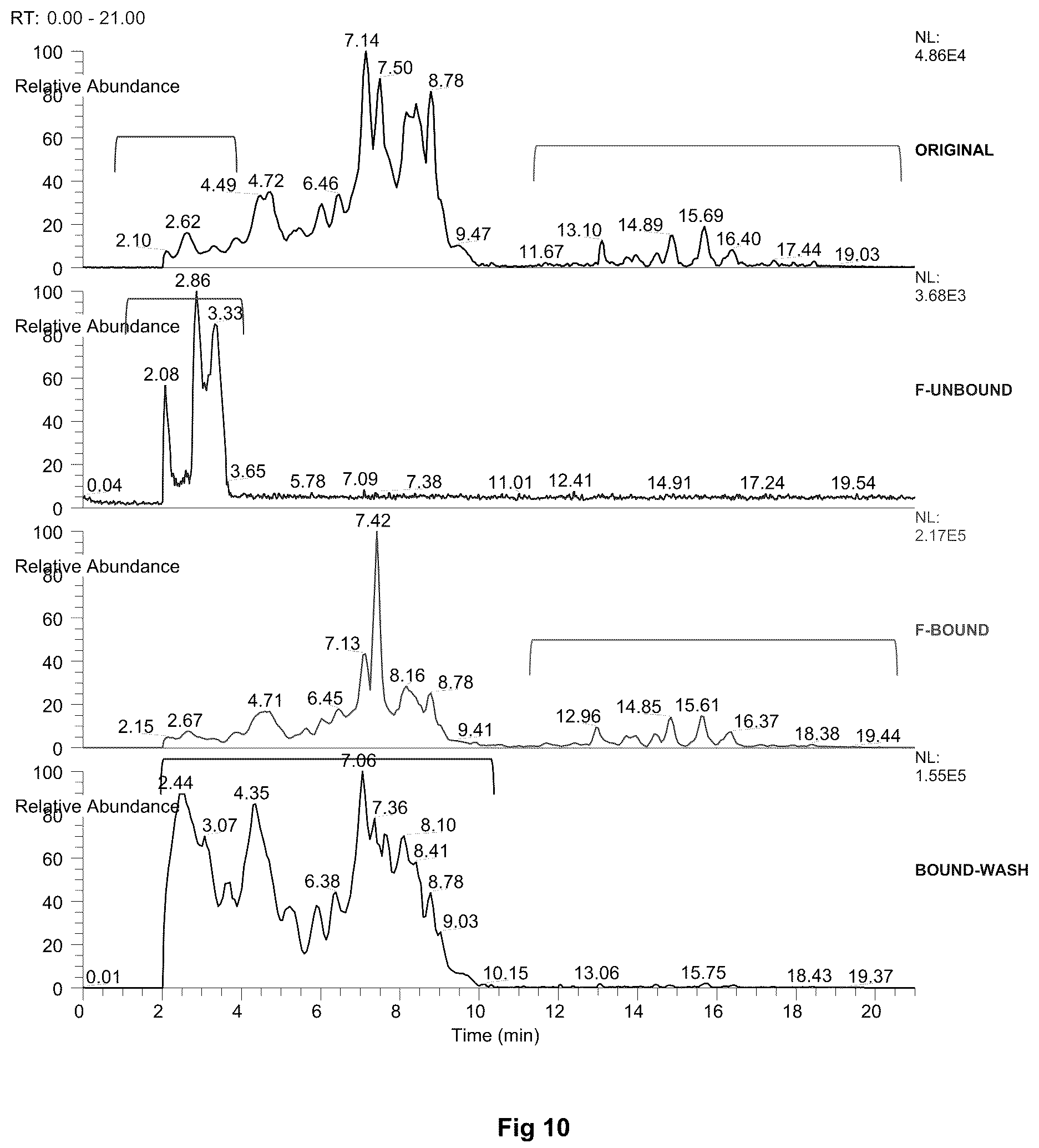 Patent US12167996 Figure 11 – Anti-viral composition