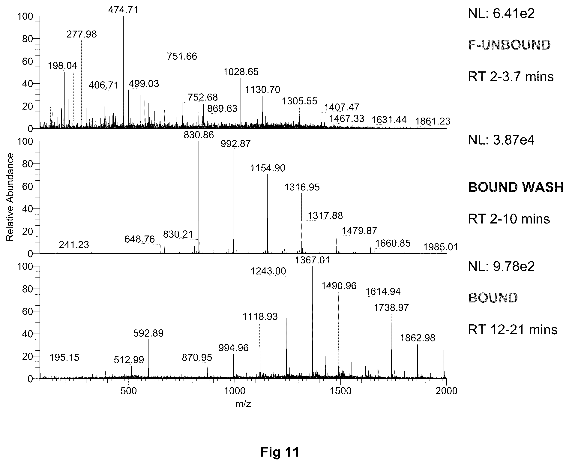 Patent US12167996 Figure 12 – Anti-viral composition