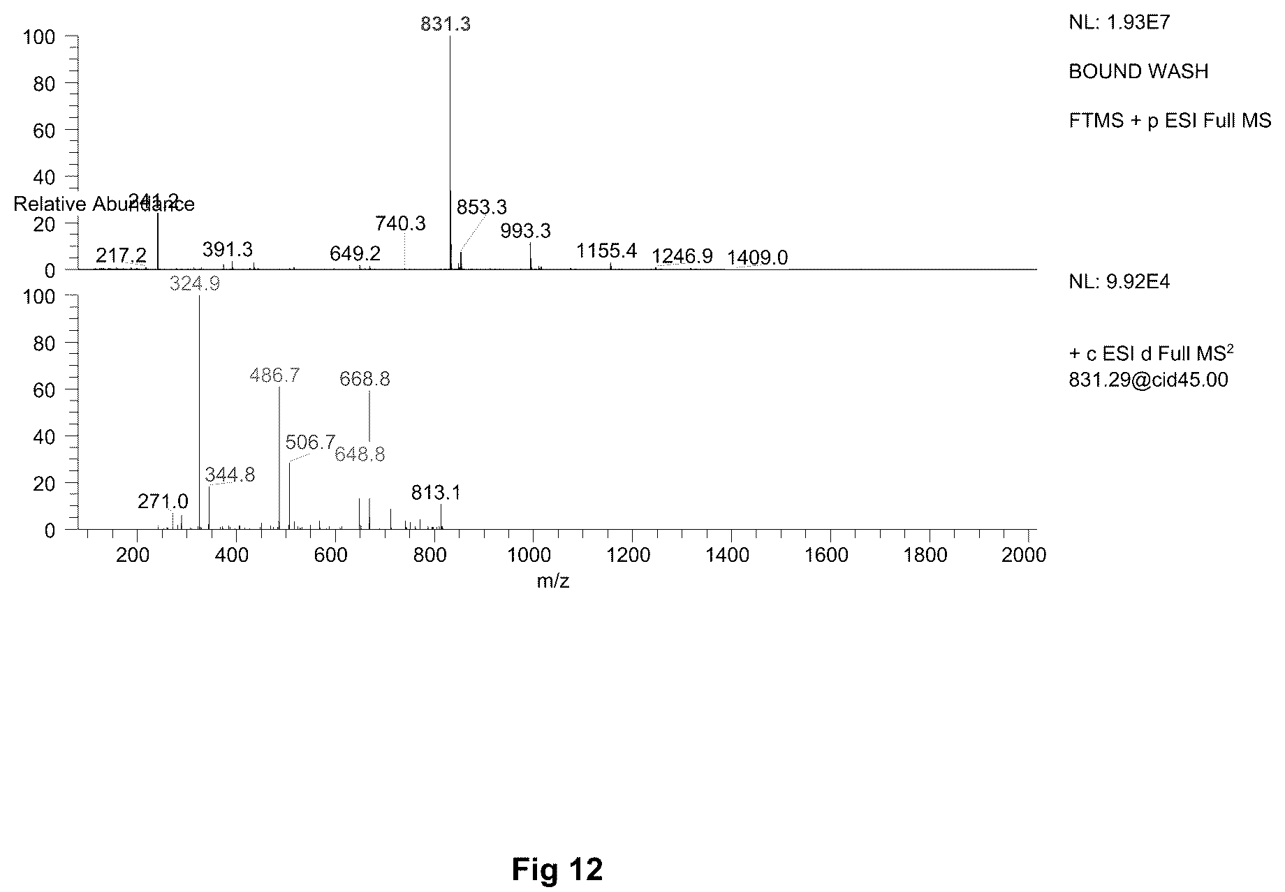 Patent US12167996 Figure 13 – Anti-viral composition