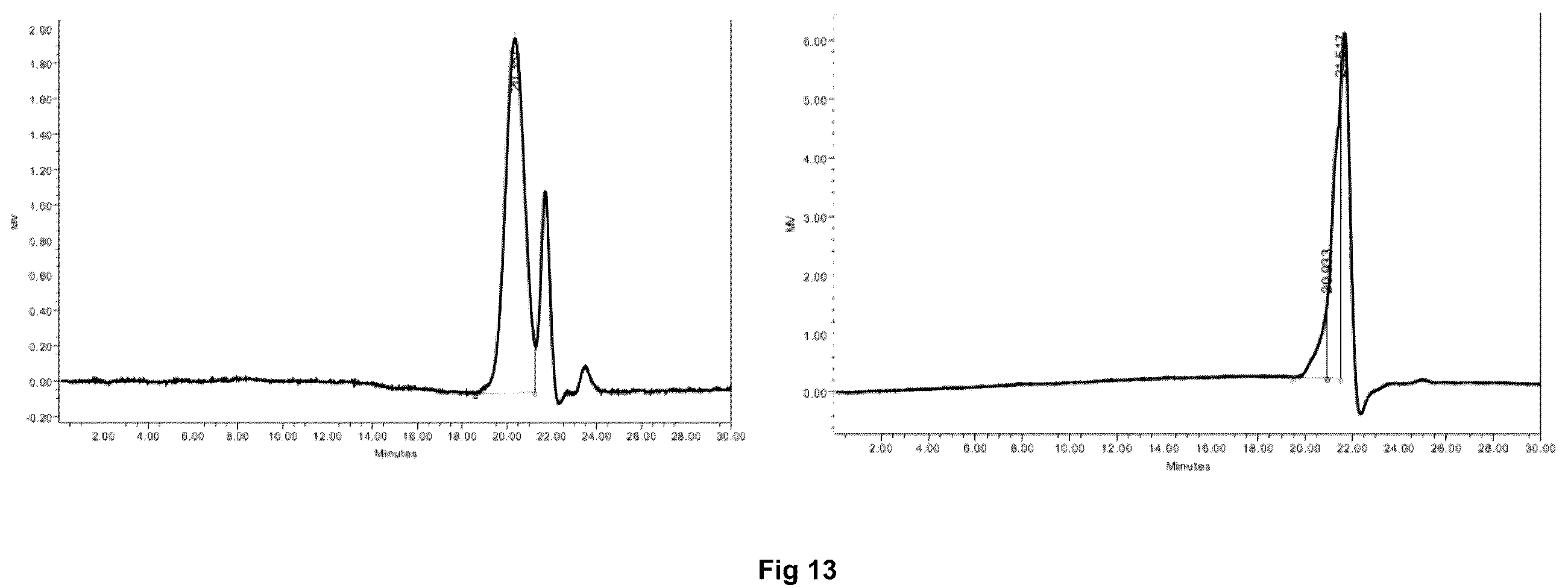 Patent US12167996 Figure 14 – Anti-viral composition
