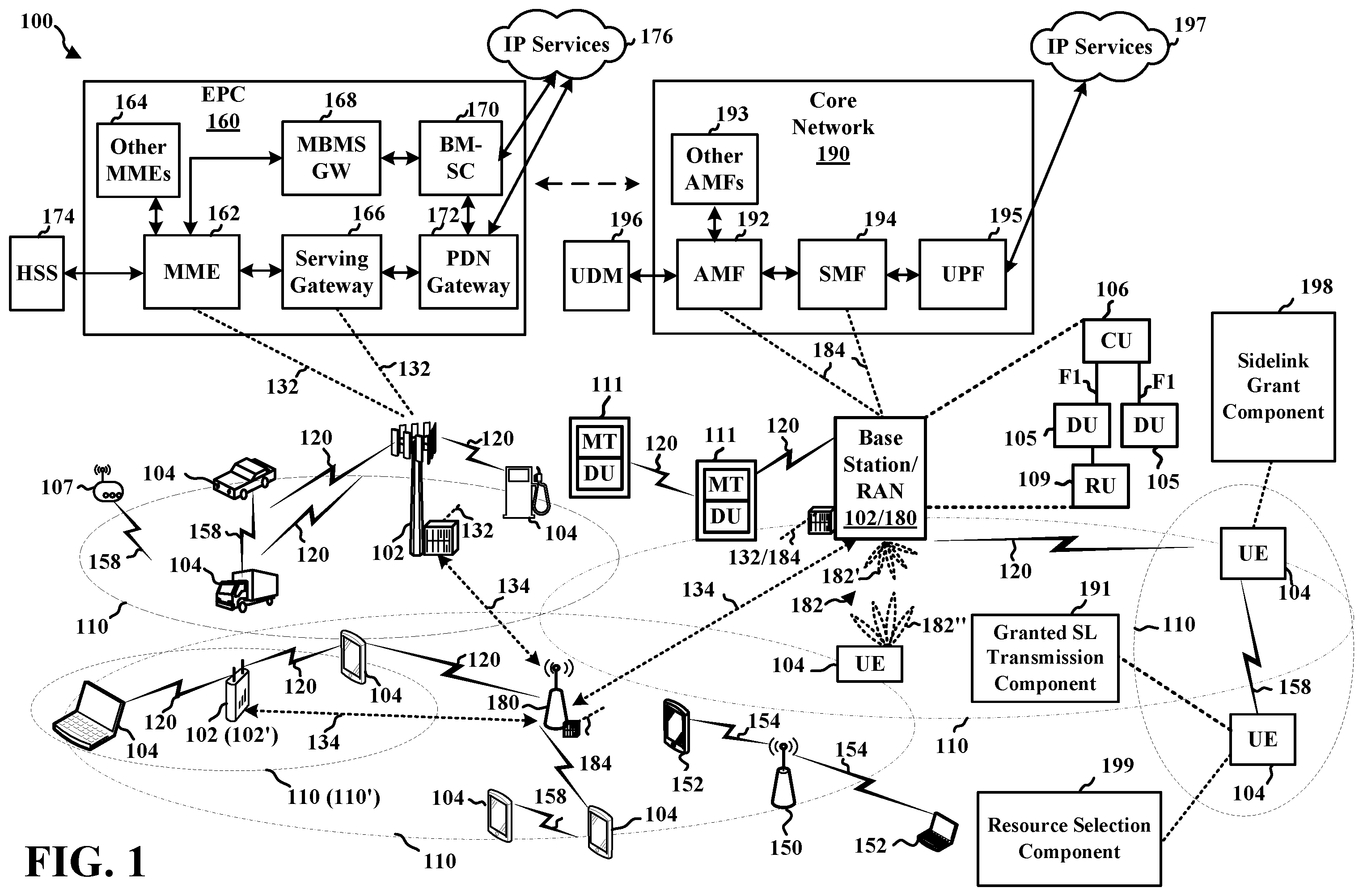 Patent US12171008 Figure 1 – UE scheduling grant based on a pro-scheduler implementation