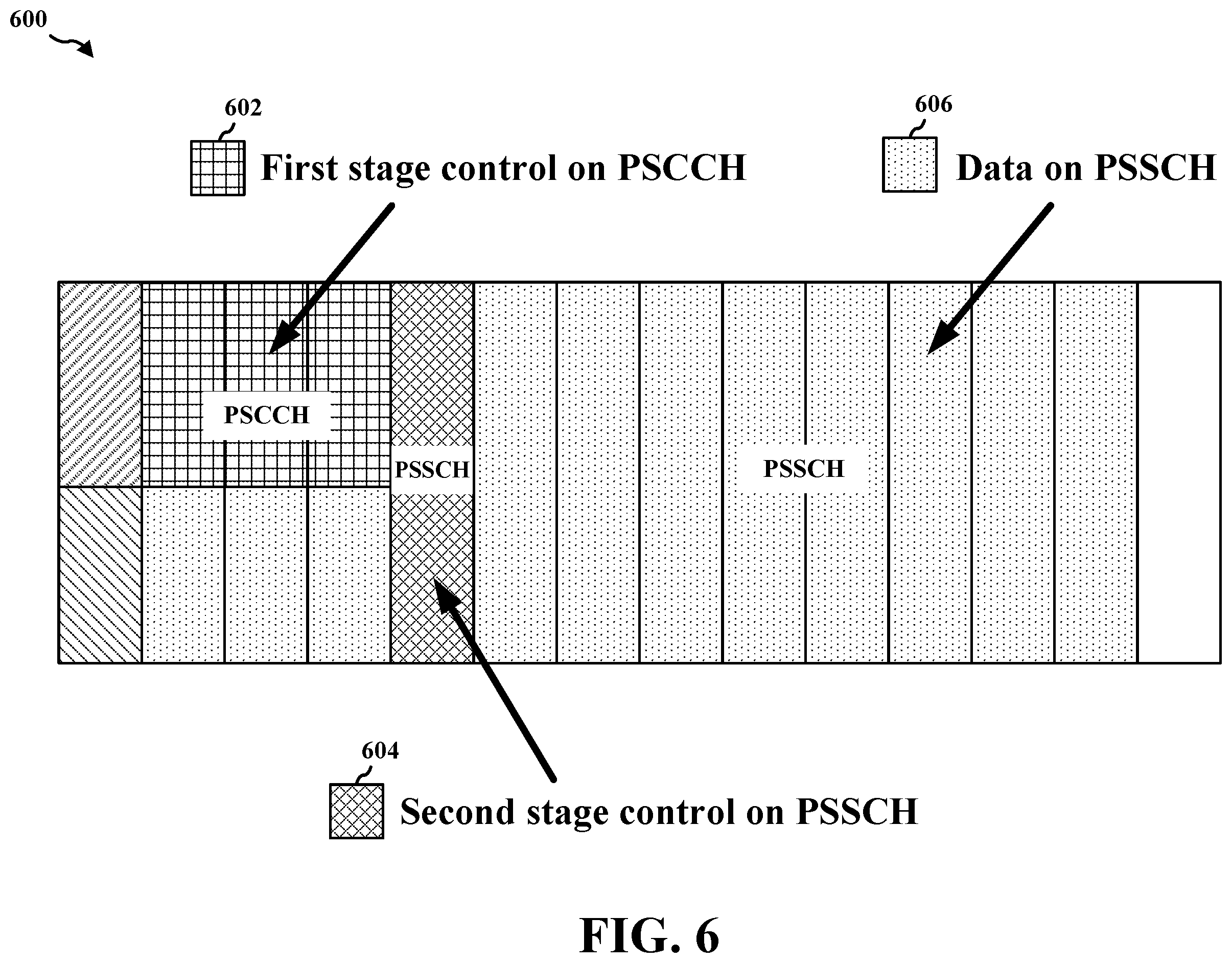 Patent US12171008 Figure 6 – UE scheduling grant based on a pro-scheduler implementation
