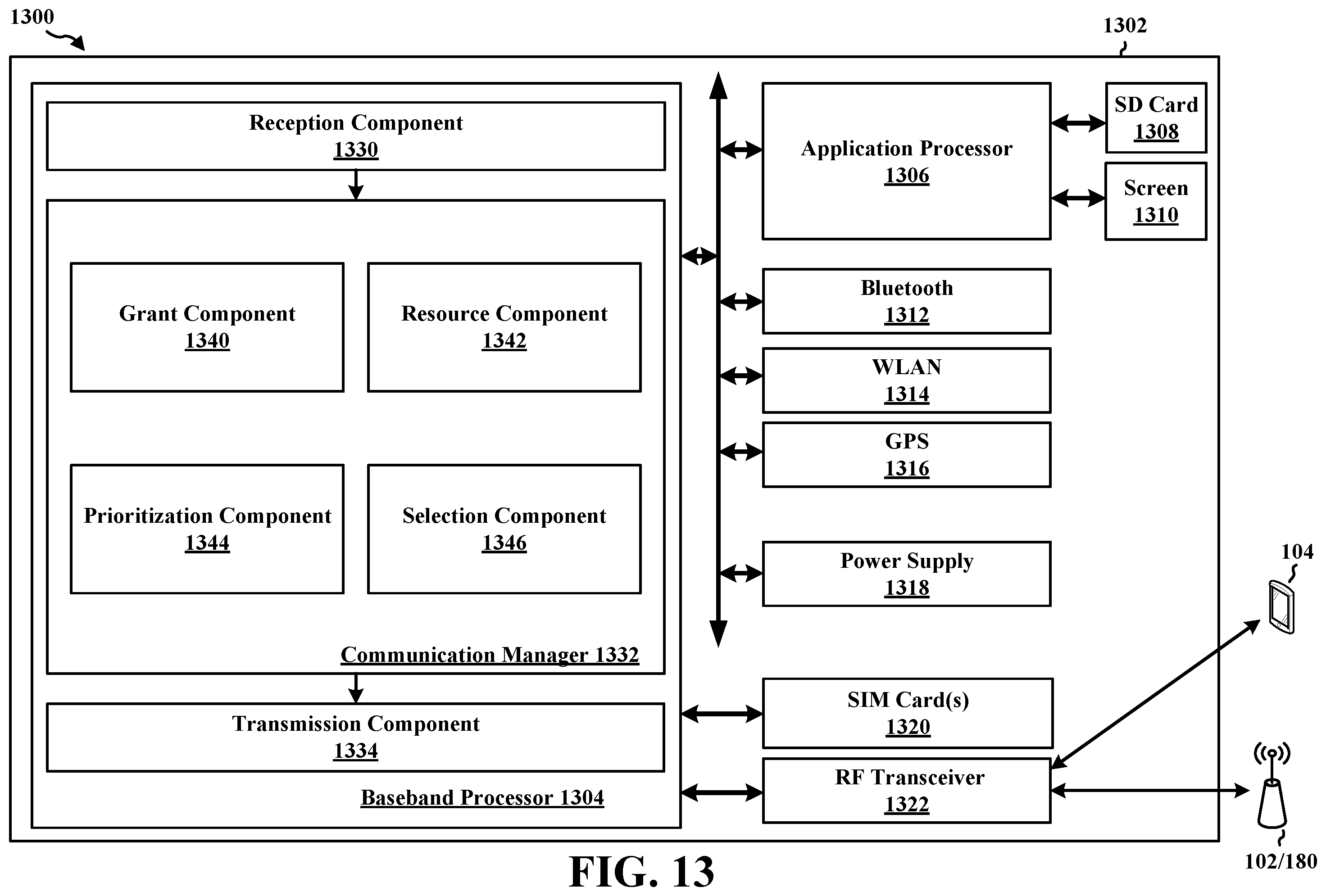 Patent US12171008 Figure 13 – UE scheduling grant based on a pro-scheduler implementation