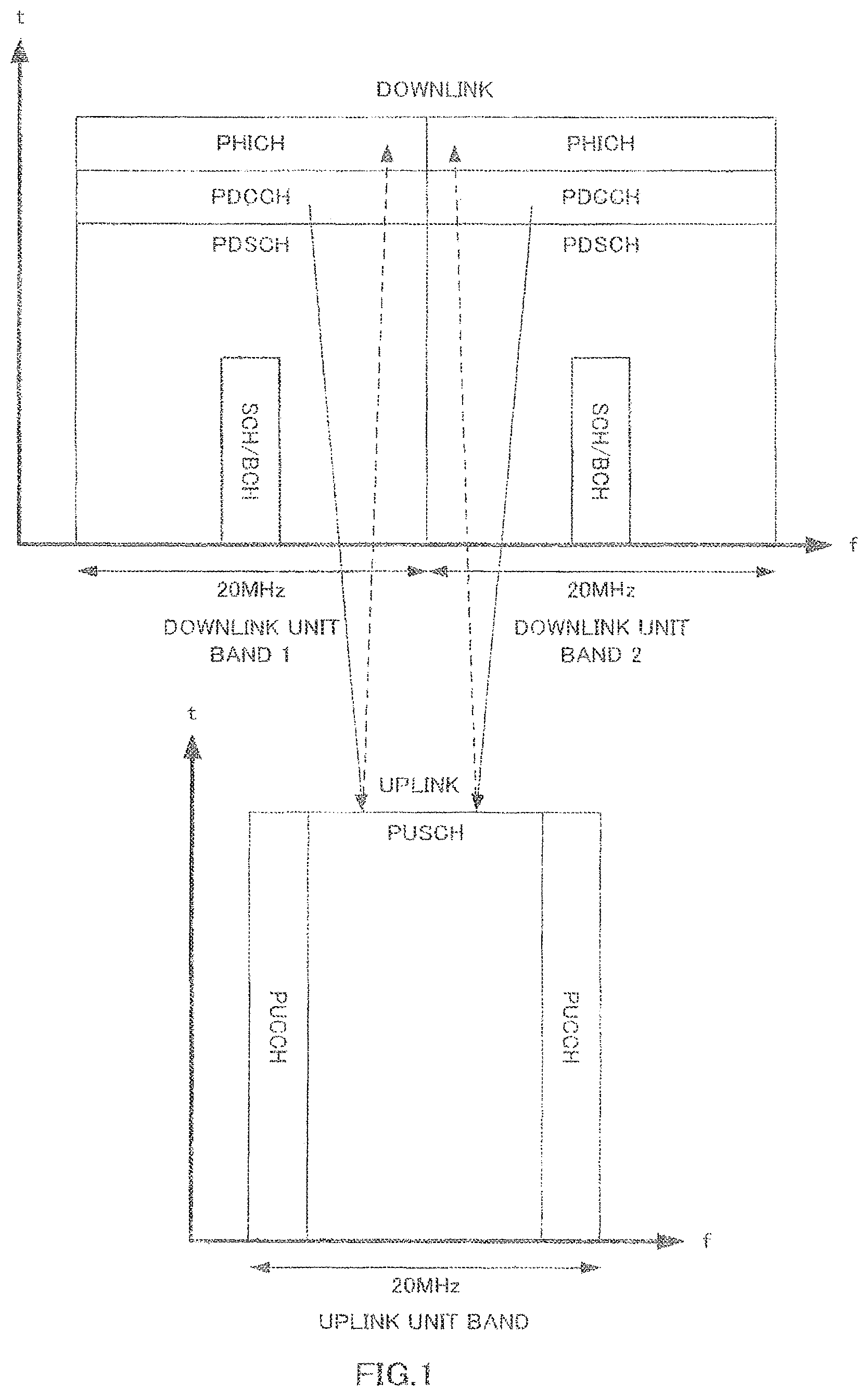 Patent US12171009 Figure 1 – Wireless communication apparatus and channel allocation method