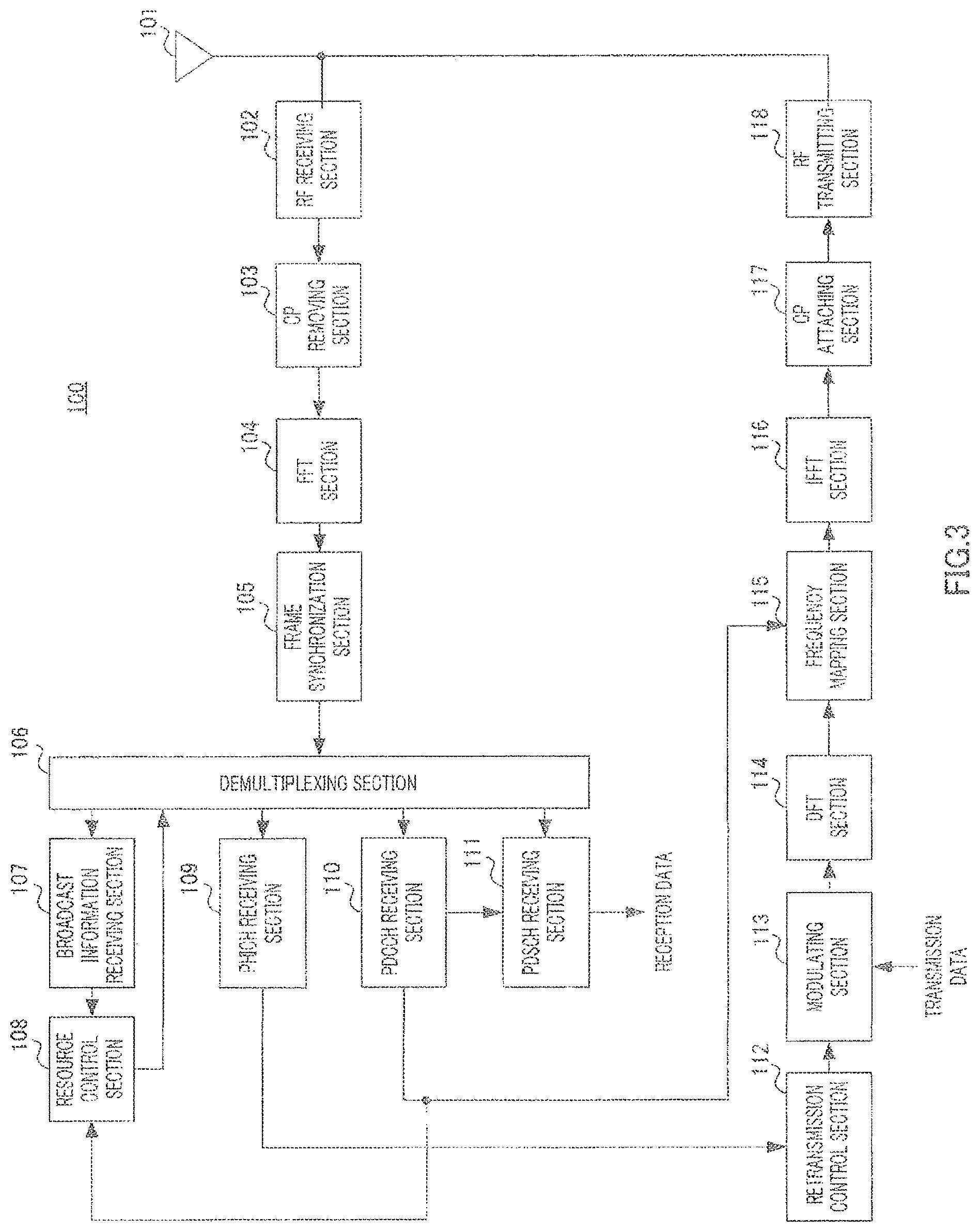 Patent US12171009 Figure 3 – Wireless communication apparatus and channel allocation method