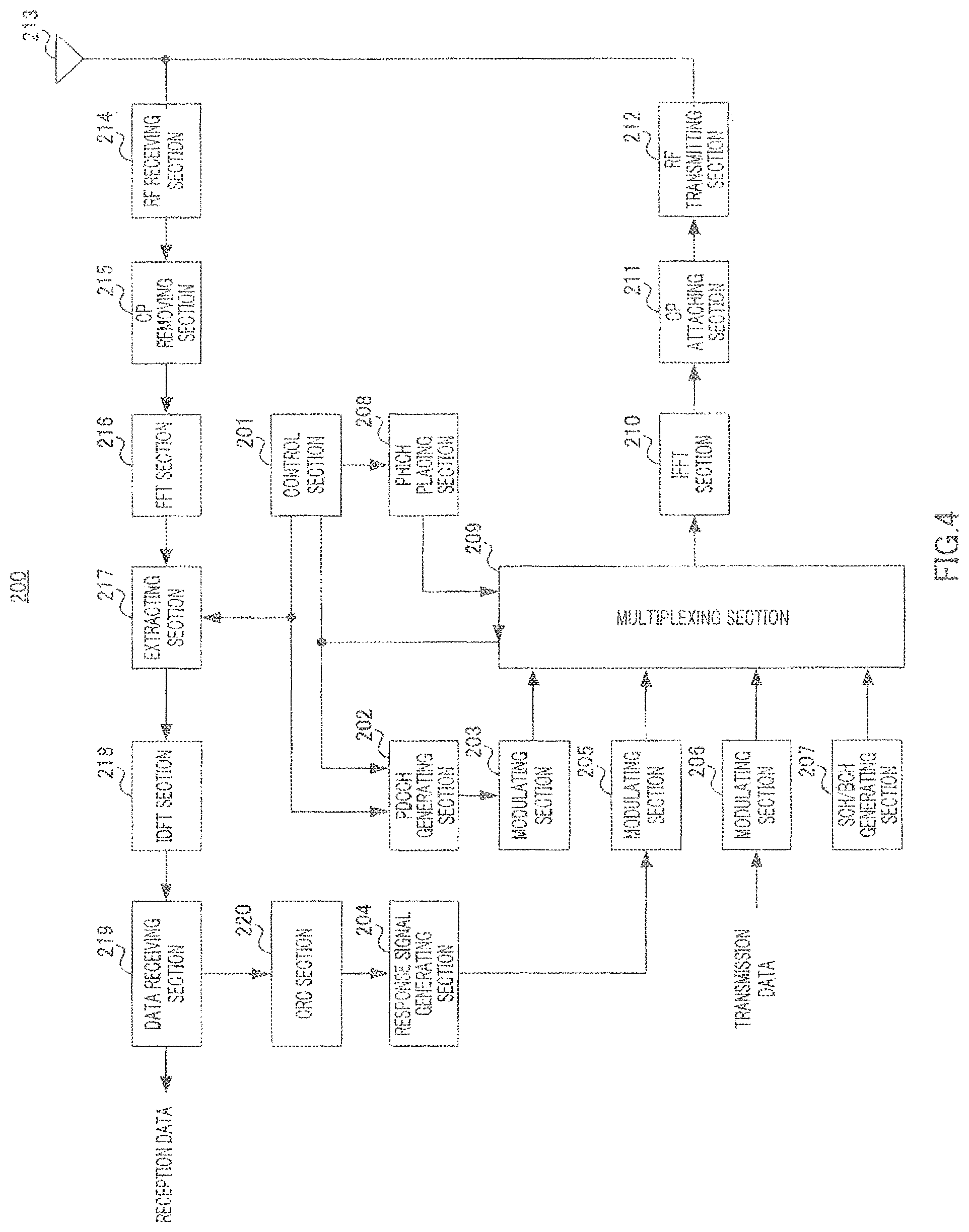 Patent US12171009 Figure 4 – Wireless communication apparatus and channel allocation method