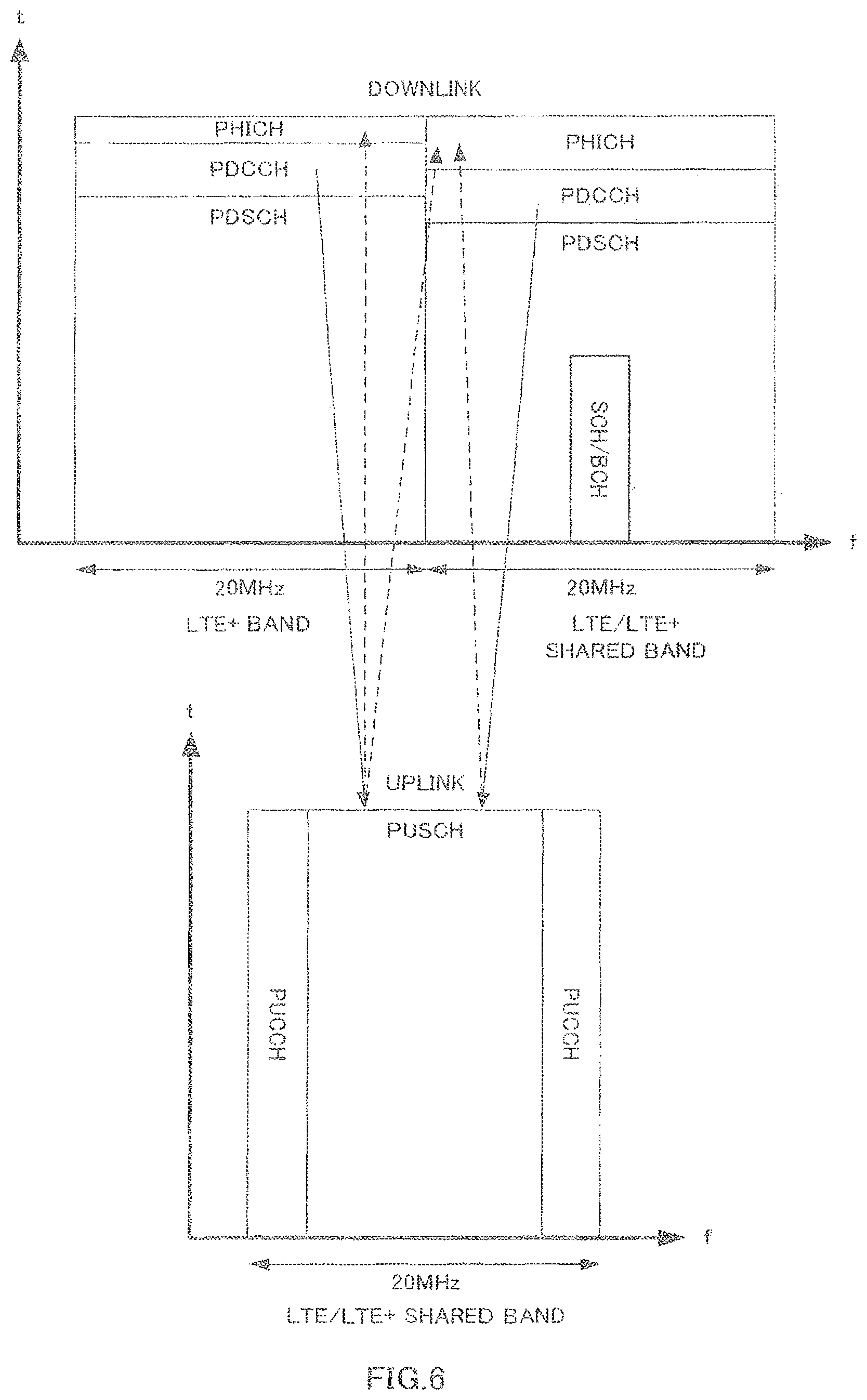 Patent US12171009 Figure 6 – Wireless communication apparatus and channel allocation method