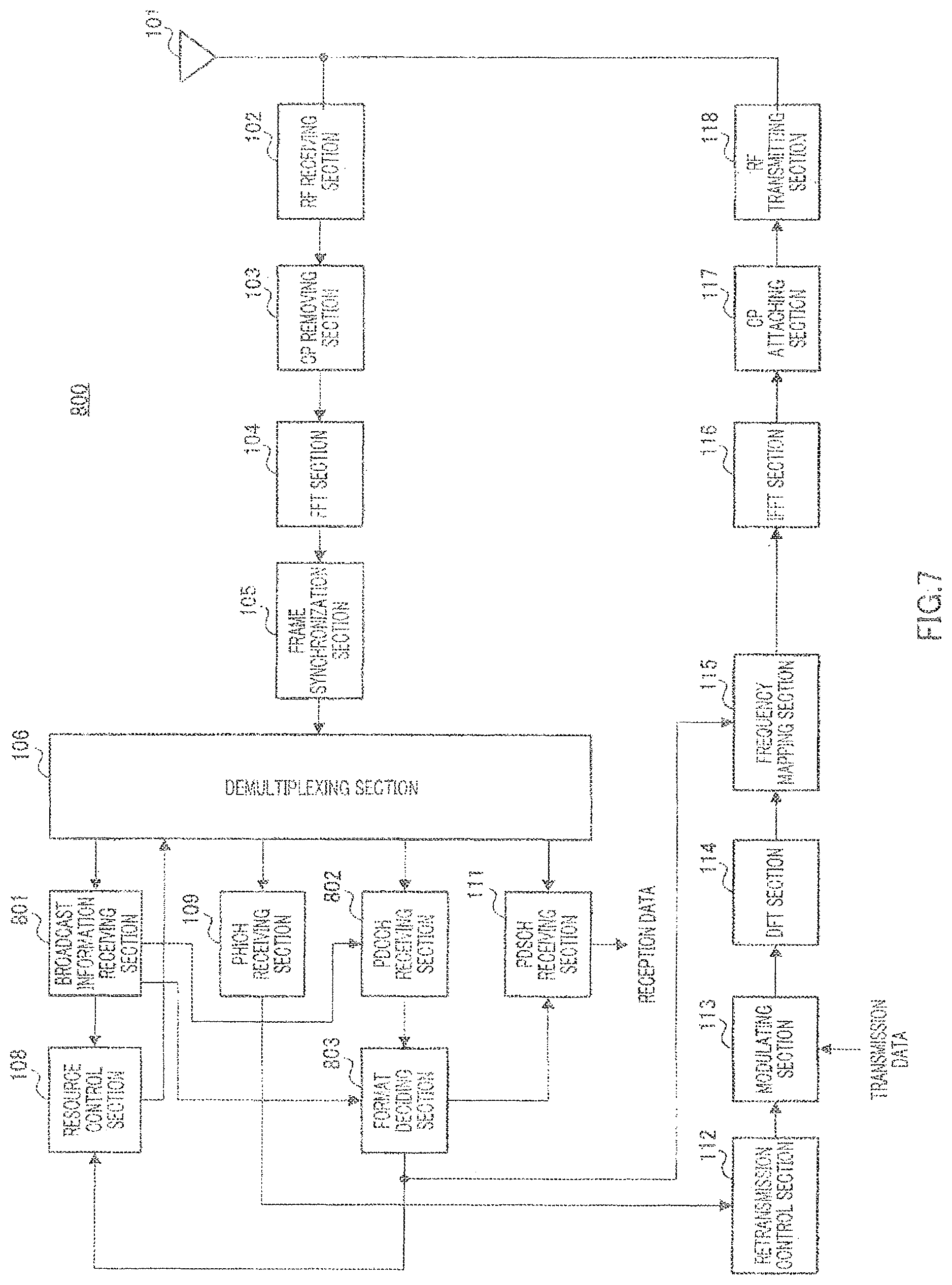 Patent US12171009 Figure 7 – Wireless communication apparatus and channel allocation method