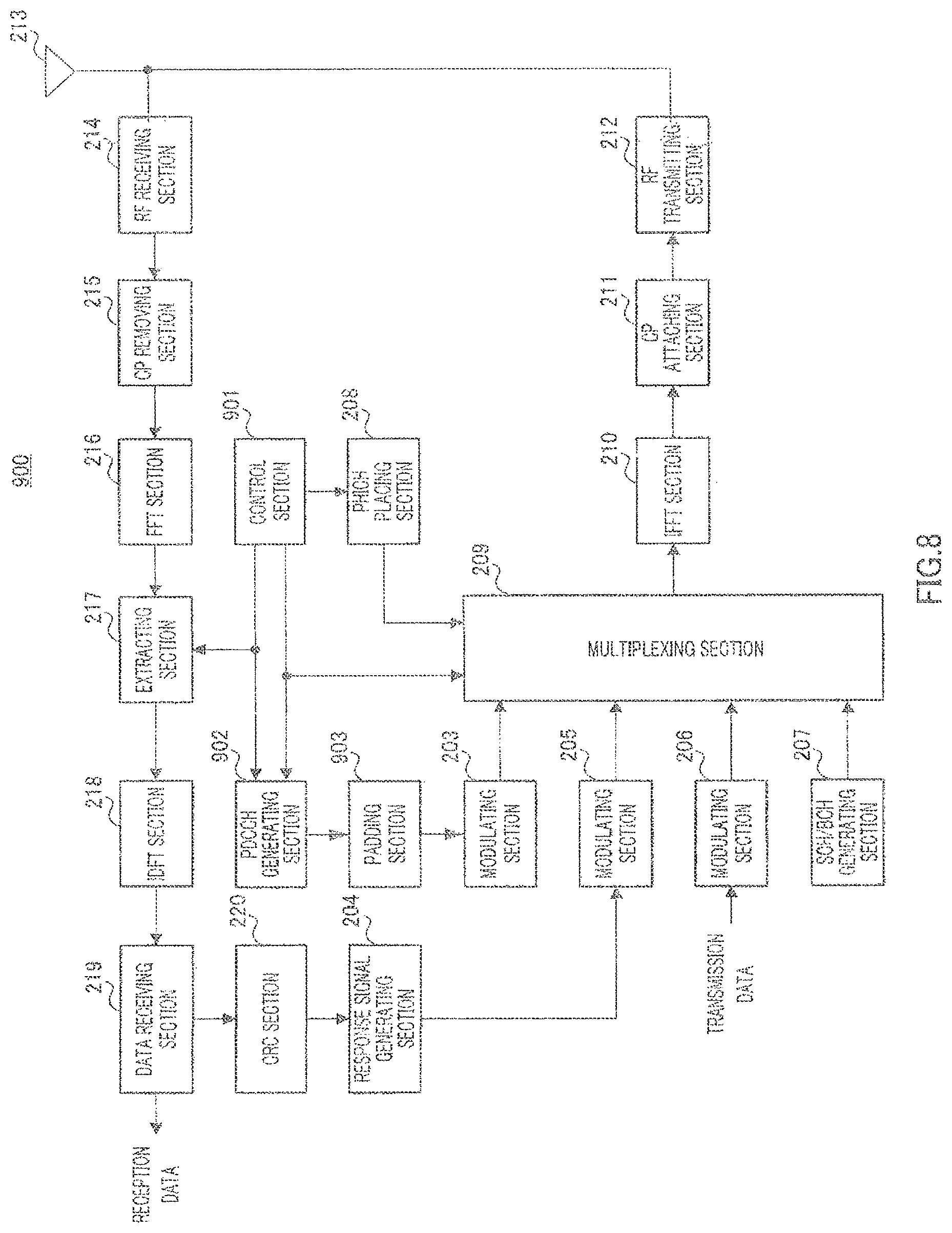 Patent US12171009 Figure 8 – Wireless communication apparatus and channel allocation method