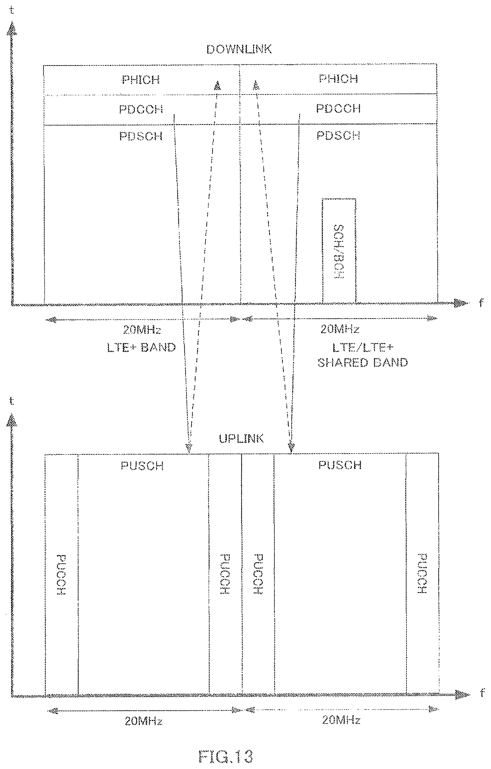 Patent US12171009 Figure 13 – Wireless communication apparatus and channel allocation method