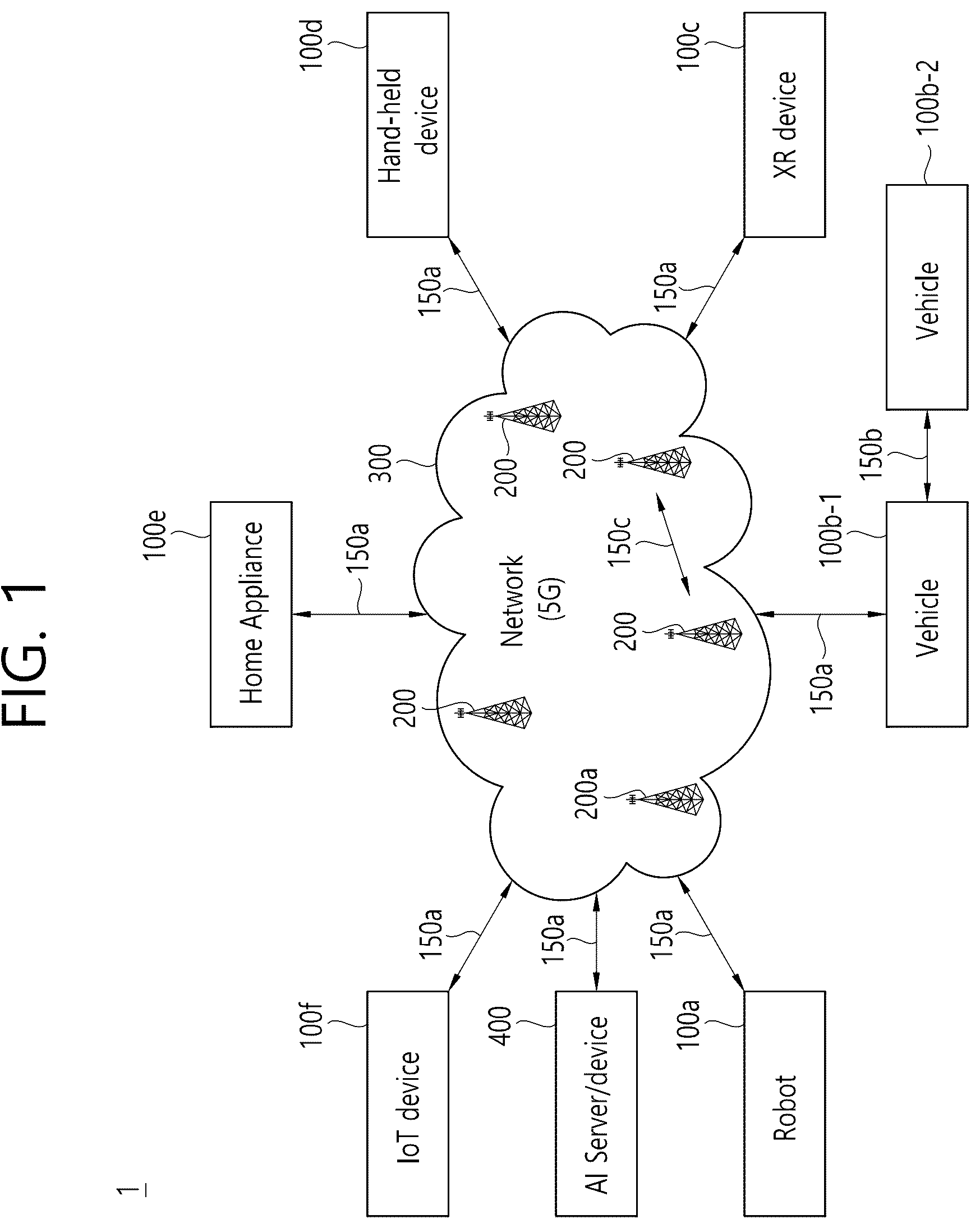 Patent US12171011 Figure 1 – Reconfiguration of sidelink configuration and sidelink resource allocation