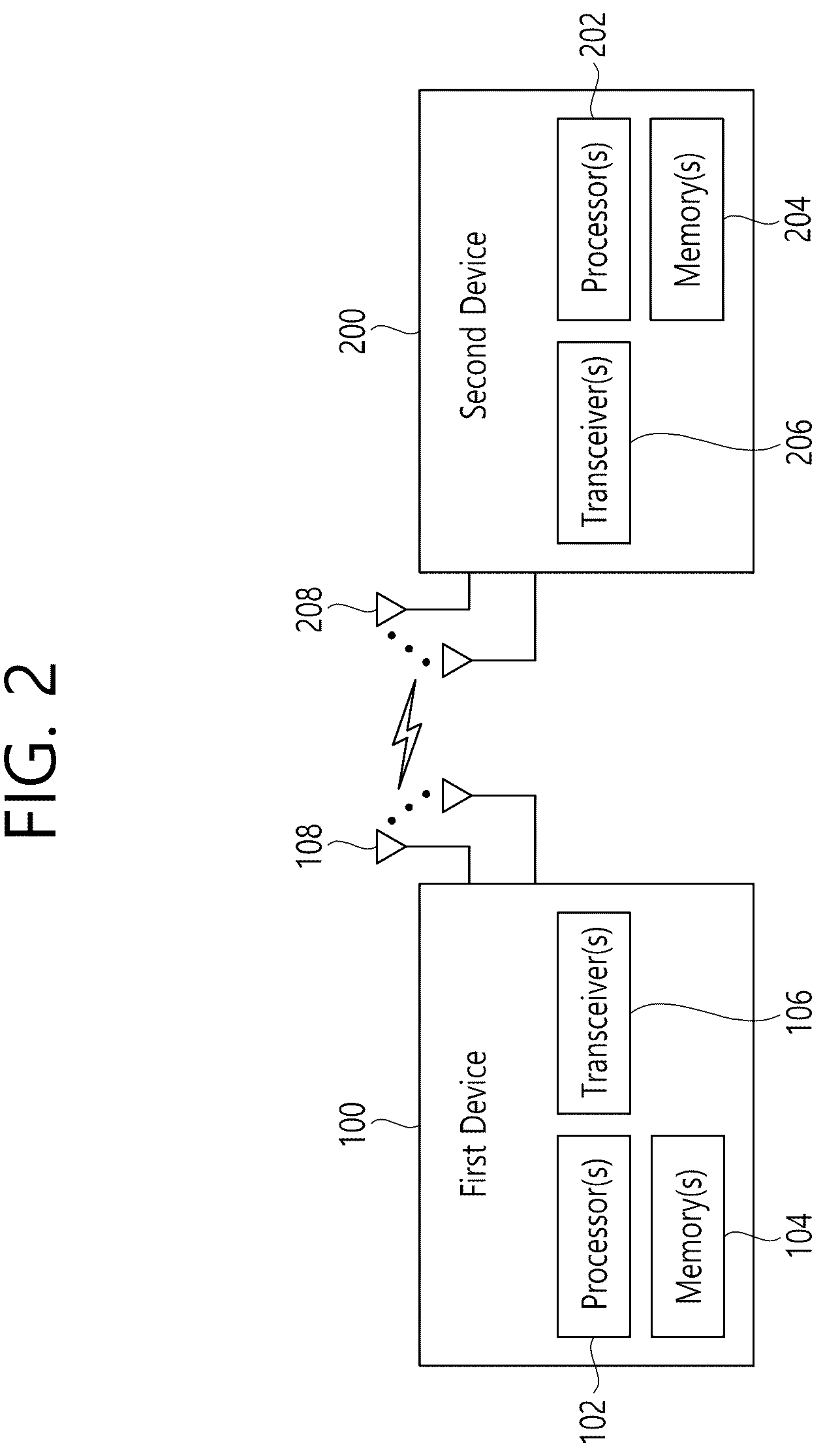 Patent US12171011 Figure 2 – Reconfiguration of sidelink configuration and sidelink resource allocation
