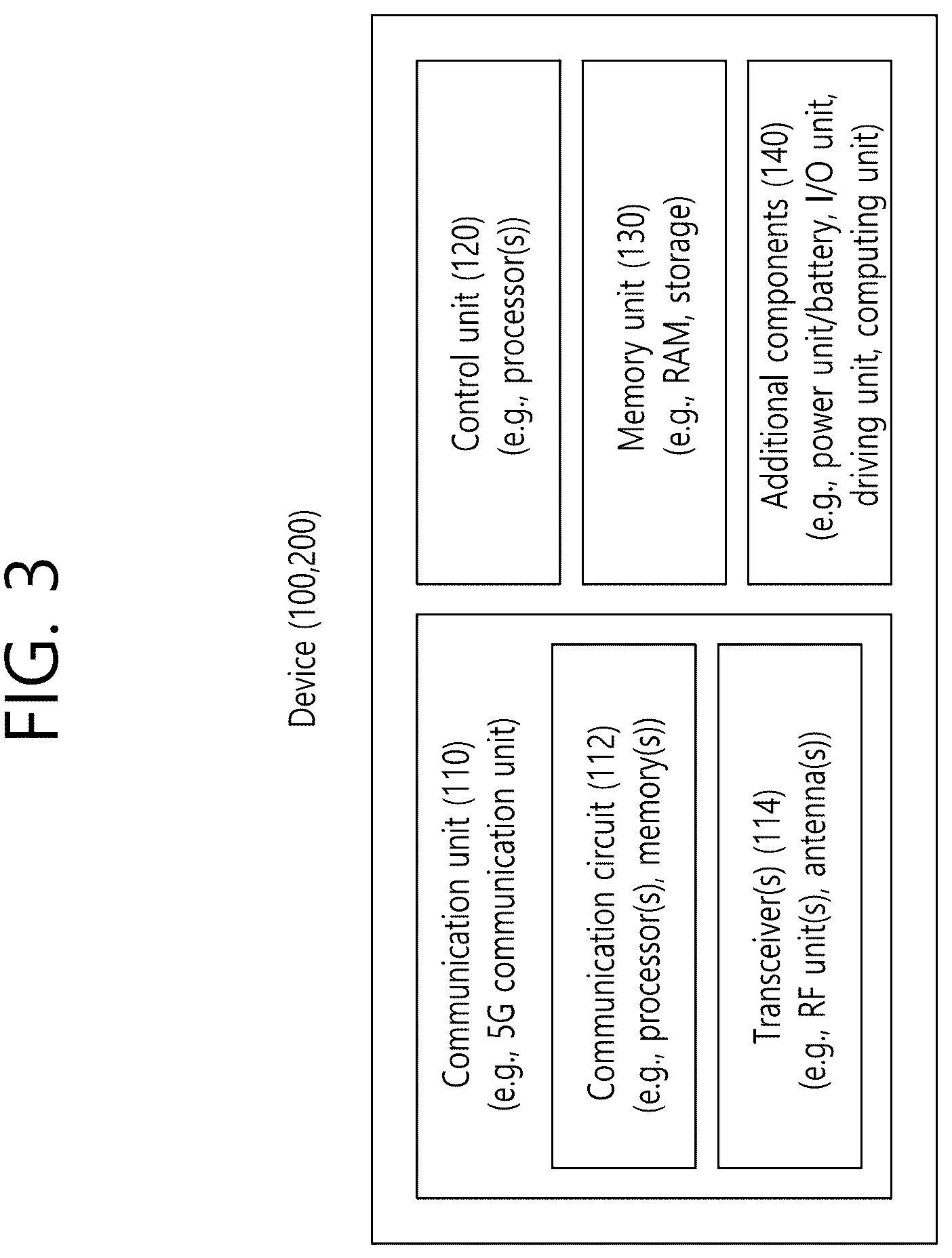 Patent US12171011 Figure 3 – Reconfiguration of sidelink configuration and sidelink resource allocation