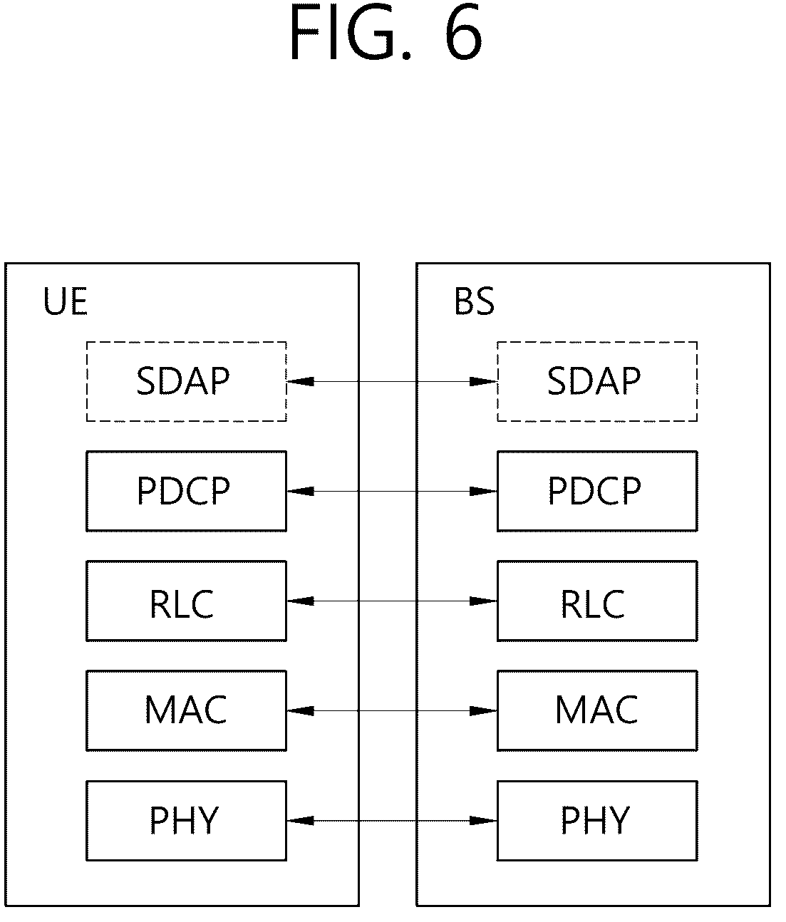 Patent US12171011 Figure 6 – Reconfiguration of sidelink configuration and sidelink resource allocation