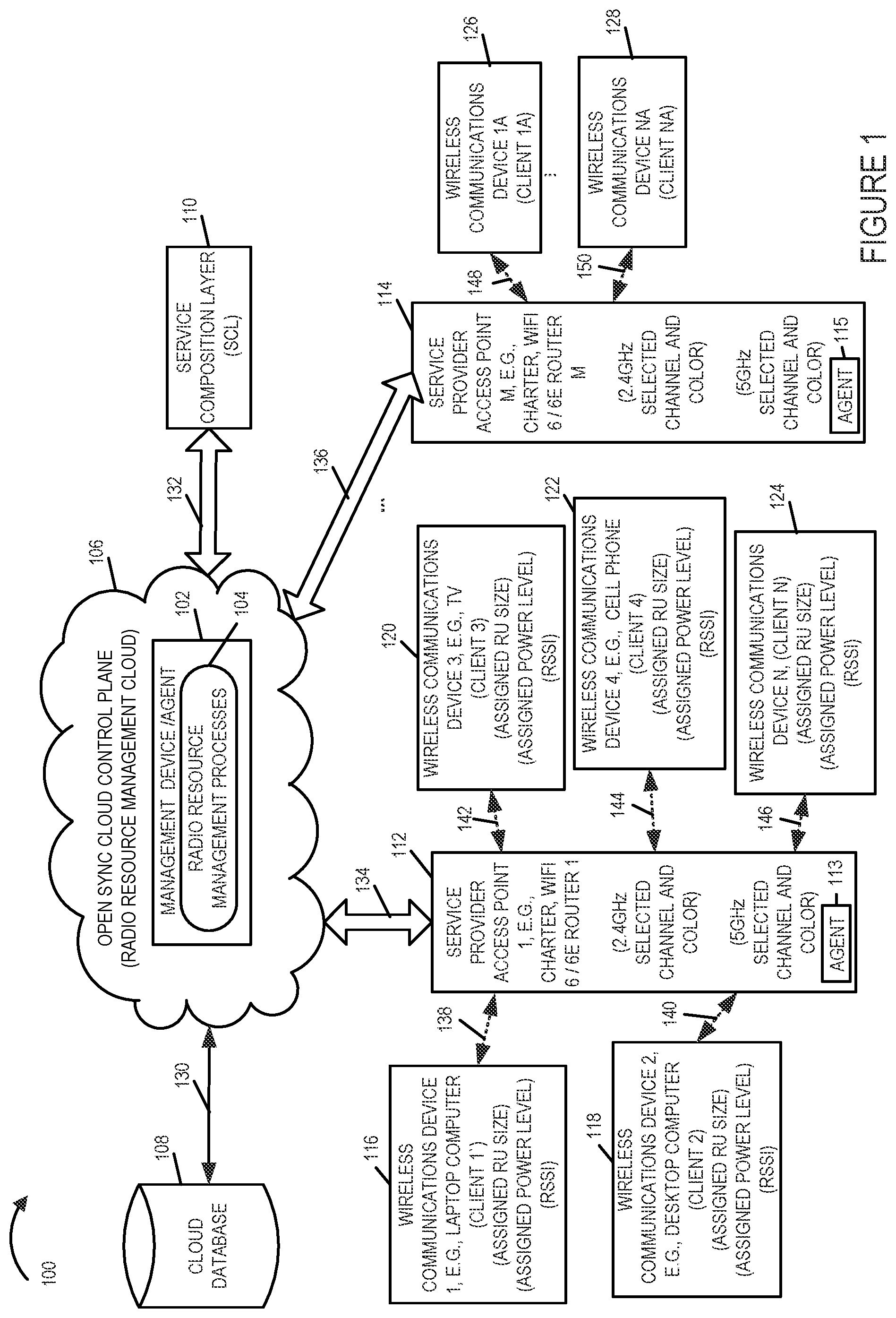 Patent US12171012 Figure 1 – Methods and apparatus for supporting band steering and/or channel steering in WIFI communications systems