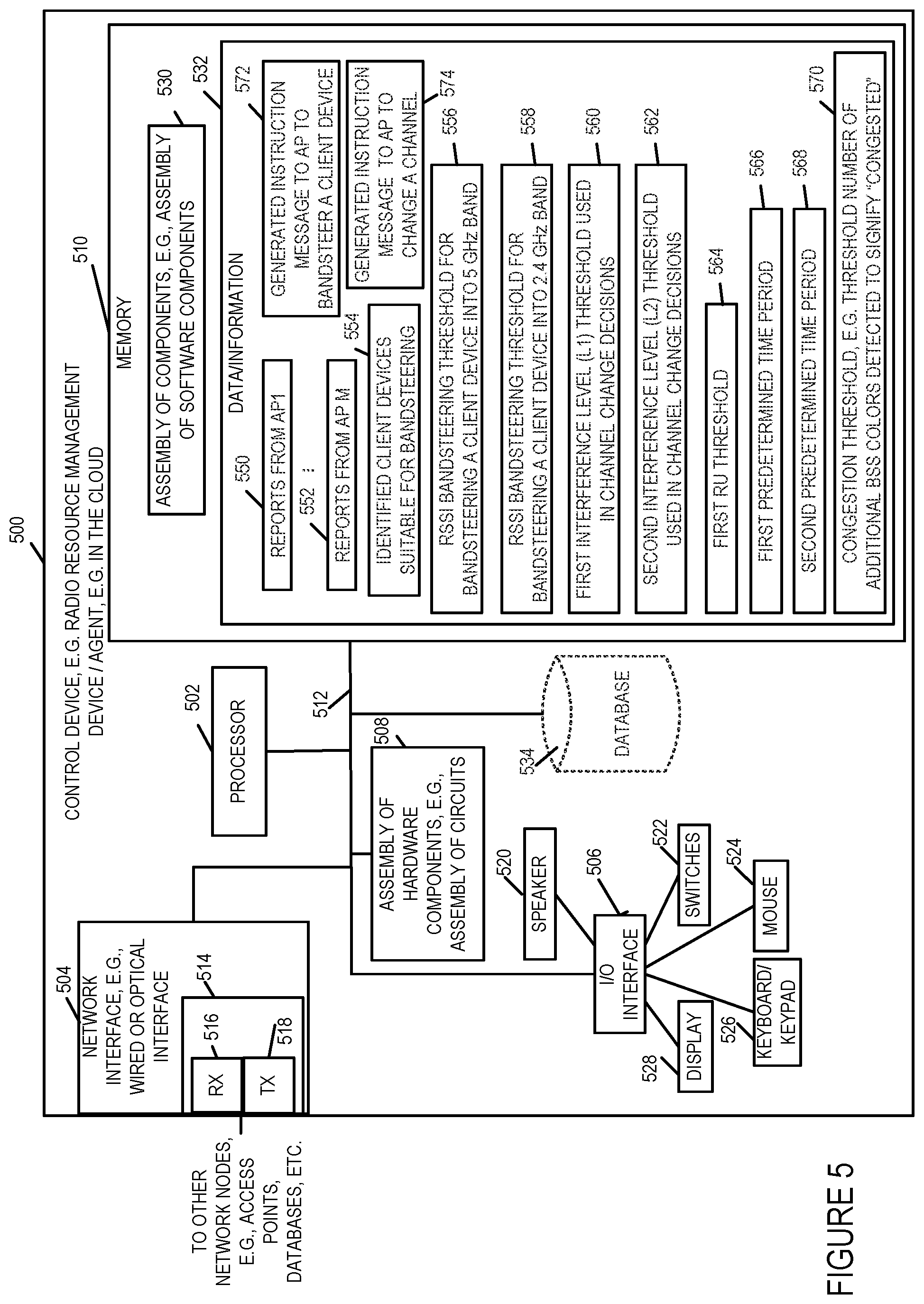 Patent US12171012 Figure 7 – Methods and apparatus for supporting band steering and/or channel steering in WIFI communications systems