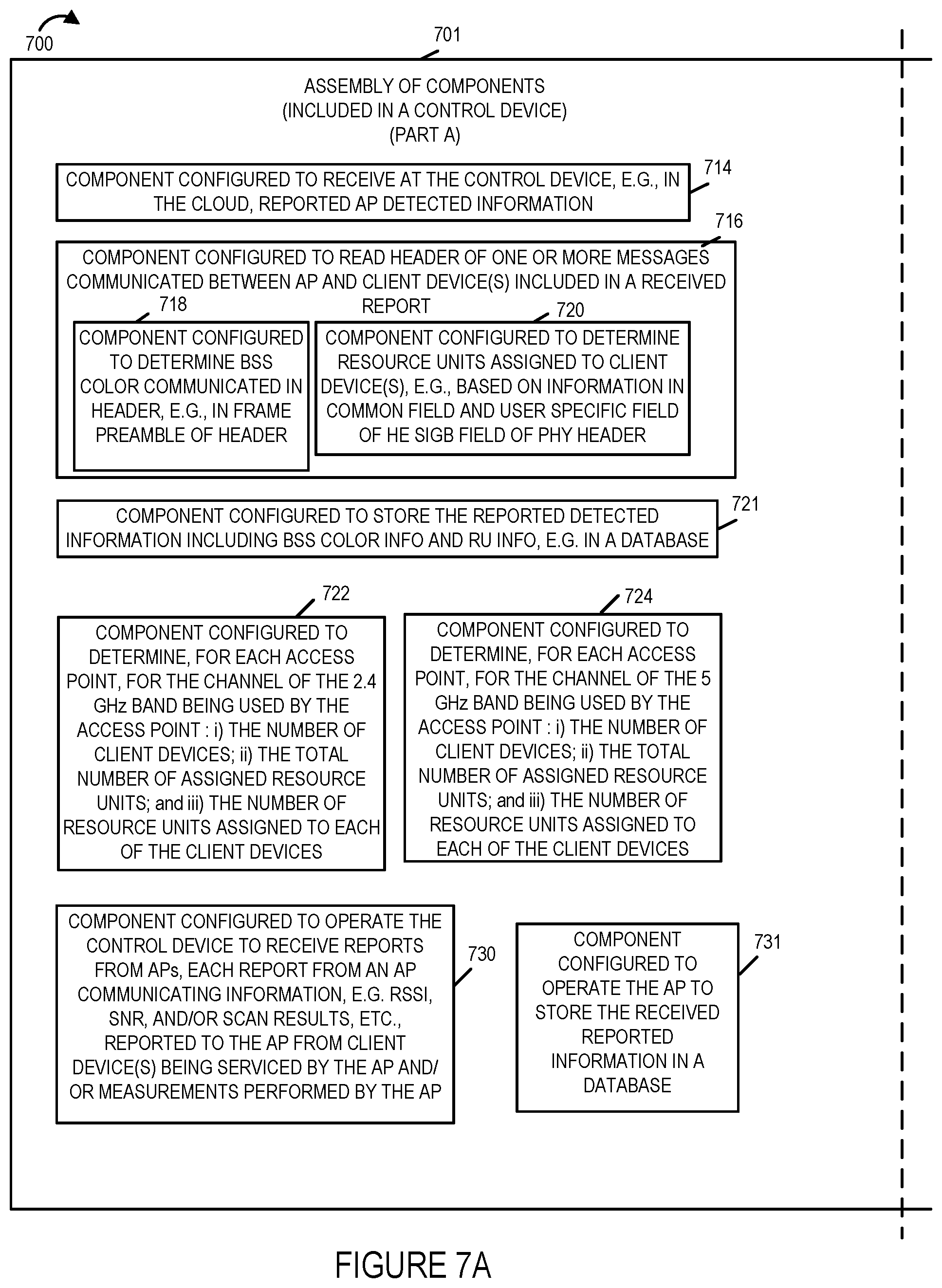 Patent US12171012 Figure 10 – Methods and apparatus for supporting band steering and/or channel steering in WIFI communications systems