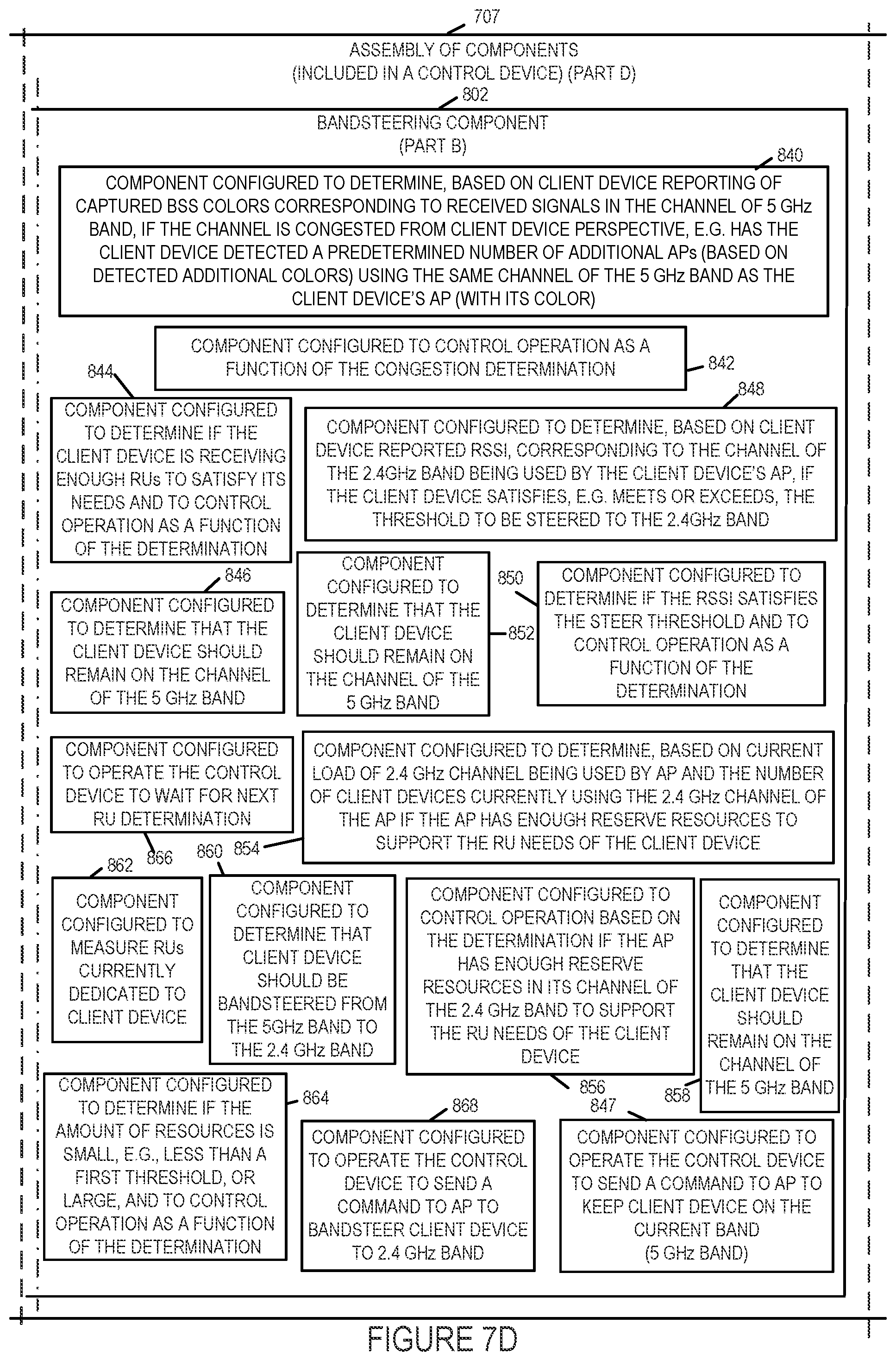 Patent US12171012 Figure 13 – Methods and apparatus for supporting band steering and/or channel steering in WIFI communications systems