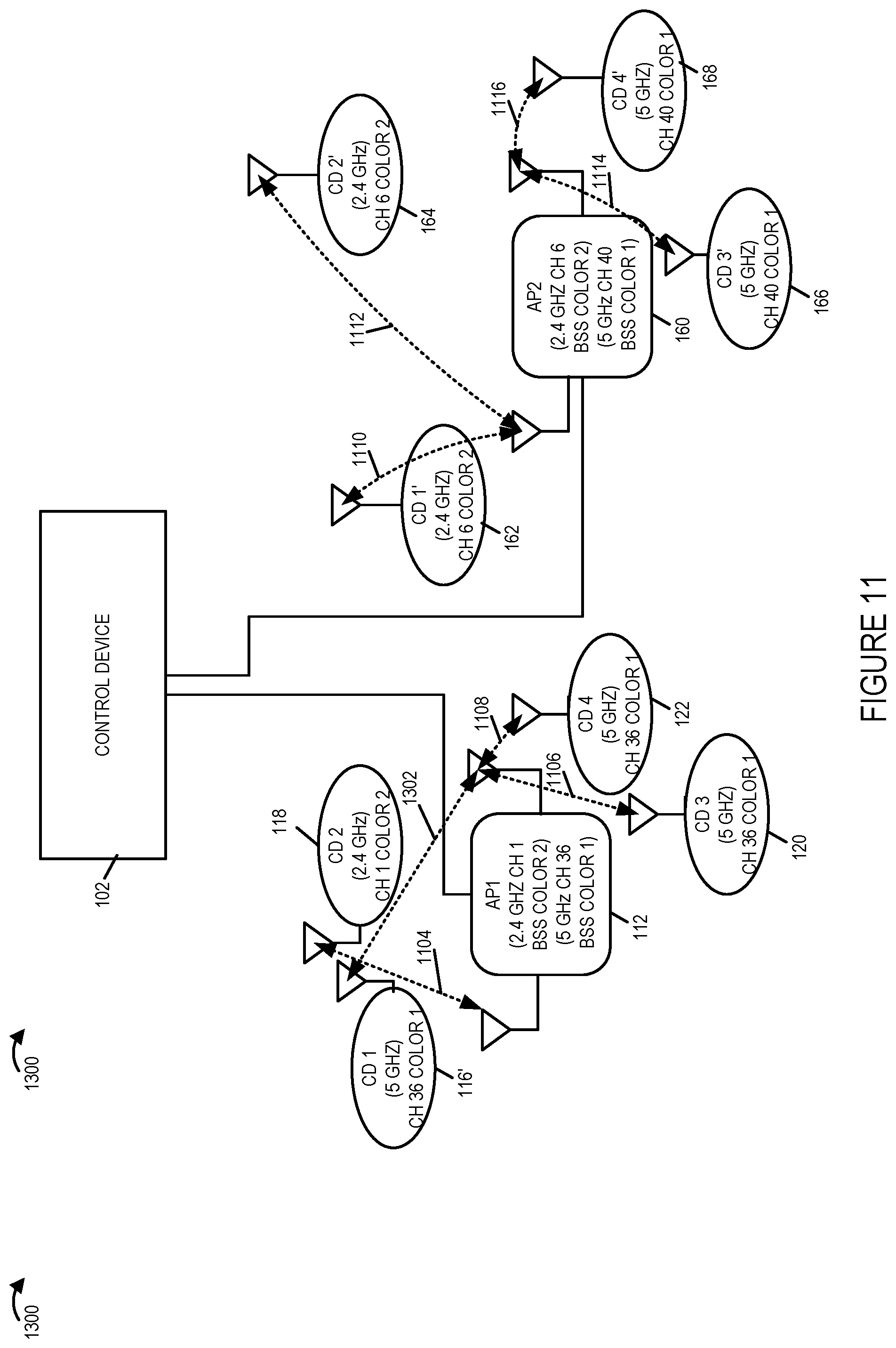Patent US12171012 Figure 18 – Methods and apparatus for supporting band steering and/or channel steering in WIFI communications systems