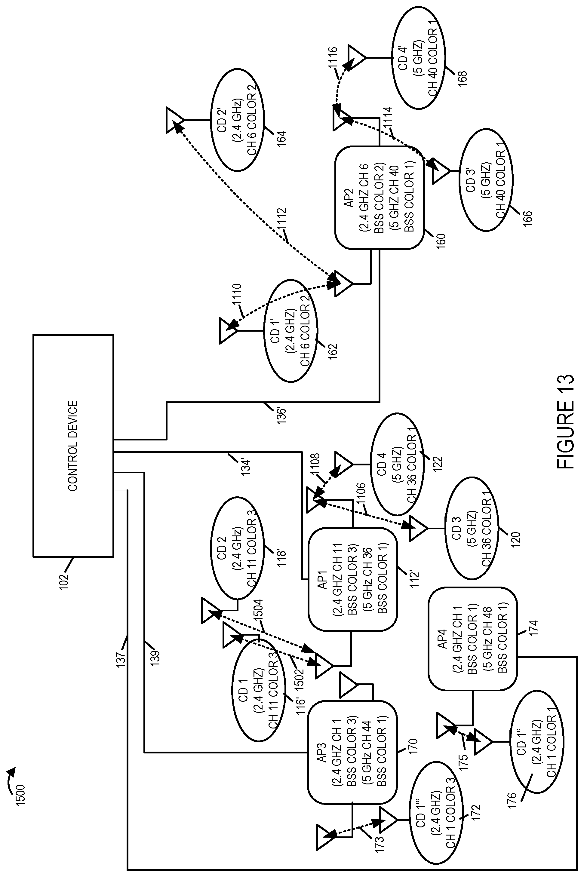 Patent US12171012 Figure 20 – Methods and apparatus for supporting band steering and/or channel steering in WIFI communications systems