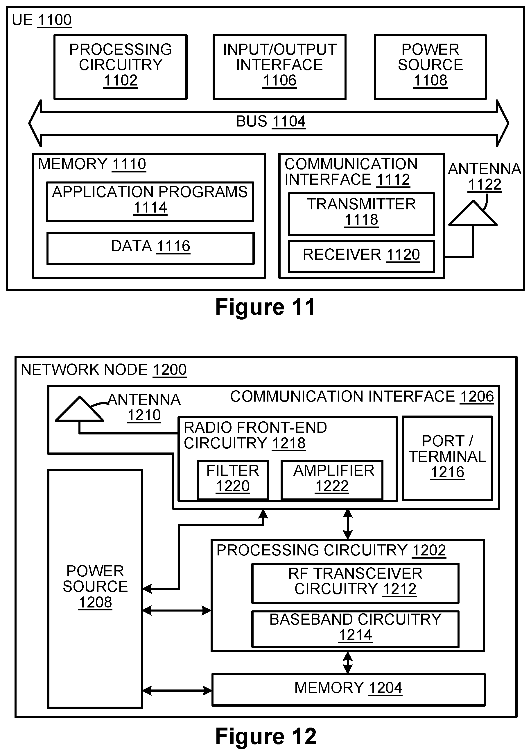 Patent US12171014 Figure 6 – Machine learning assisted user prioritization method for asynchronous resource allocation problems