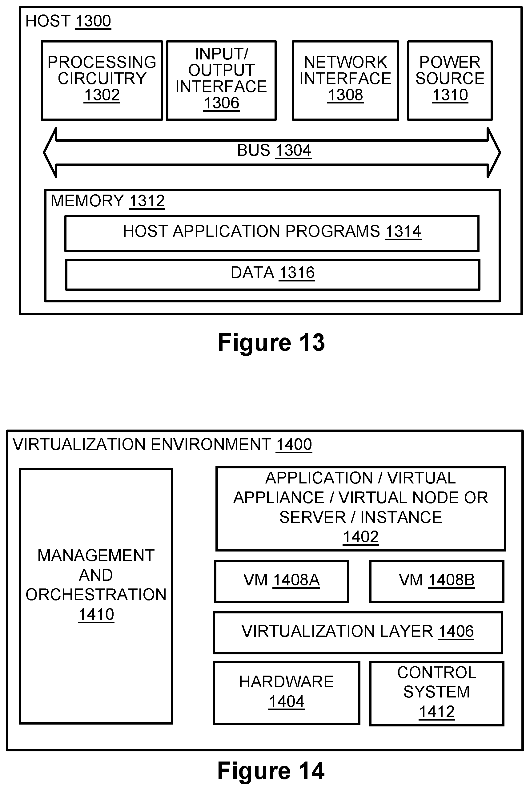 Patent US12171014 Figure 7 – Machine learning assisted user prioritization method for asynchronous resource allocation problems