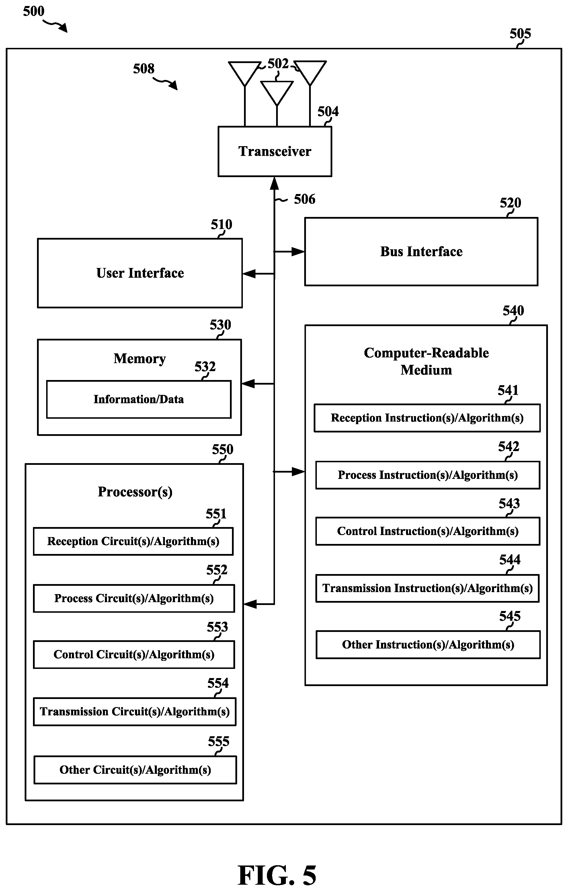 Patent US12171015 Figure 5 – Apparatuses, methods, and computer-readable medium for communication in a wireless local area network