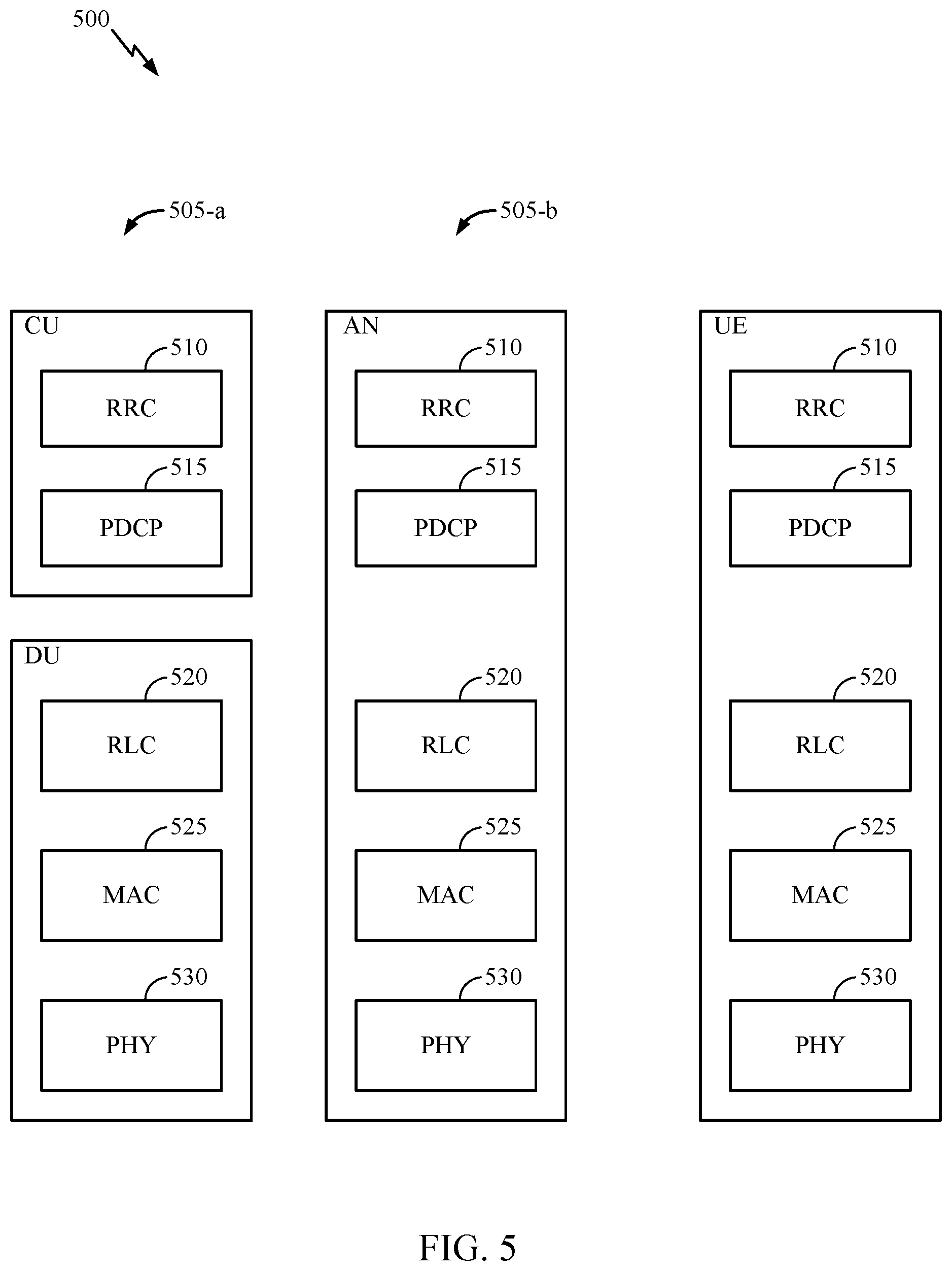 Patent US12171018 Figure 5 – Priority based decision for configured transmission cancellation by dynamic grant