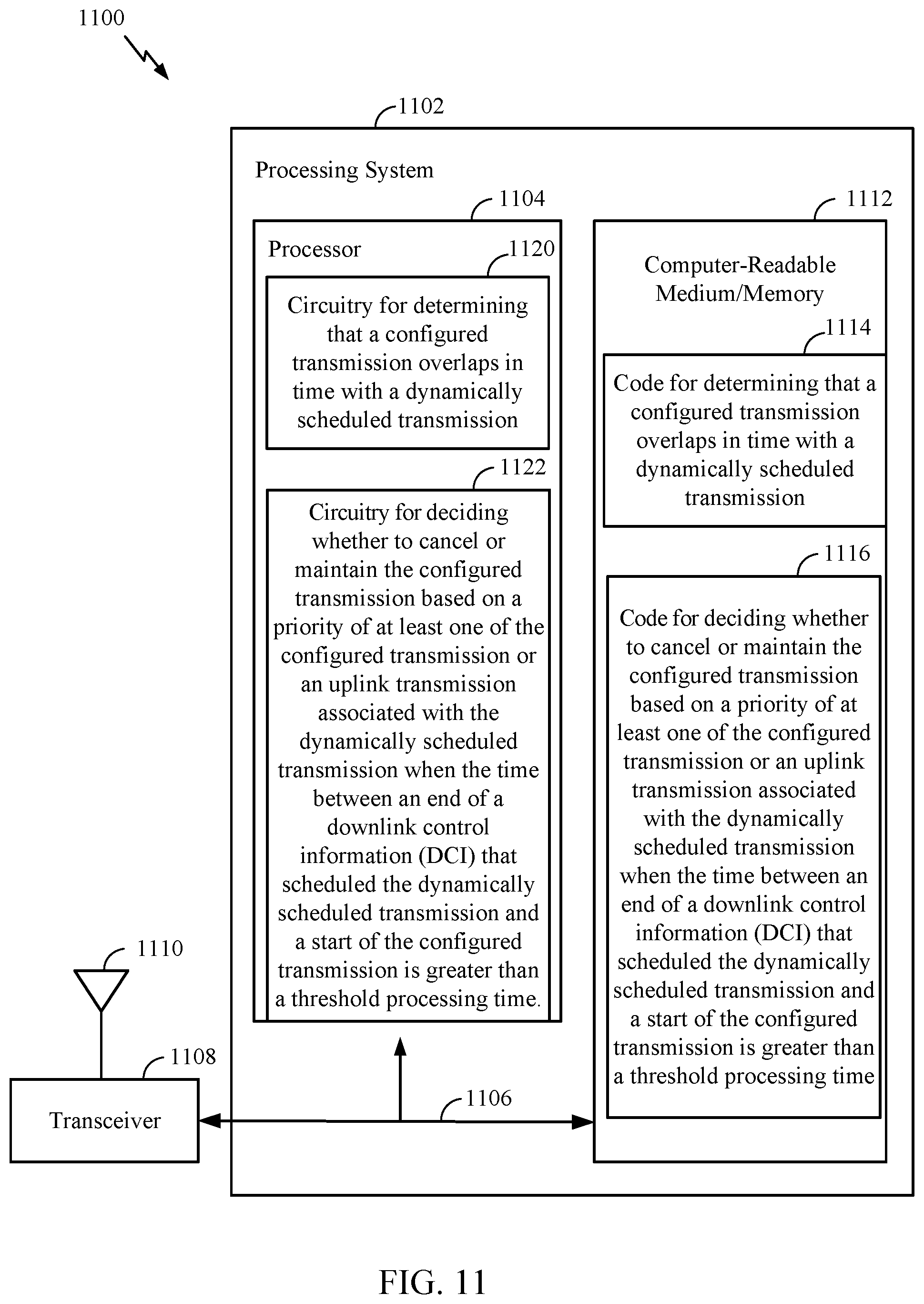 Patent US12171018 Figure 11 – Priority based decision for configured transmission cancellation by dynamic grant
