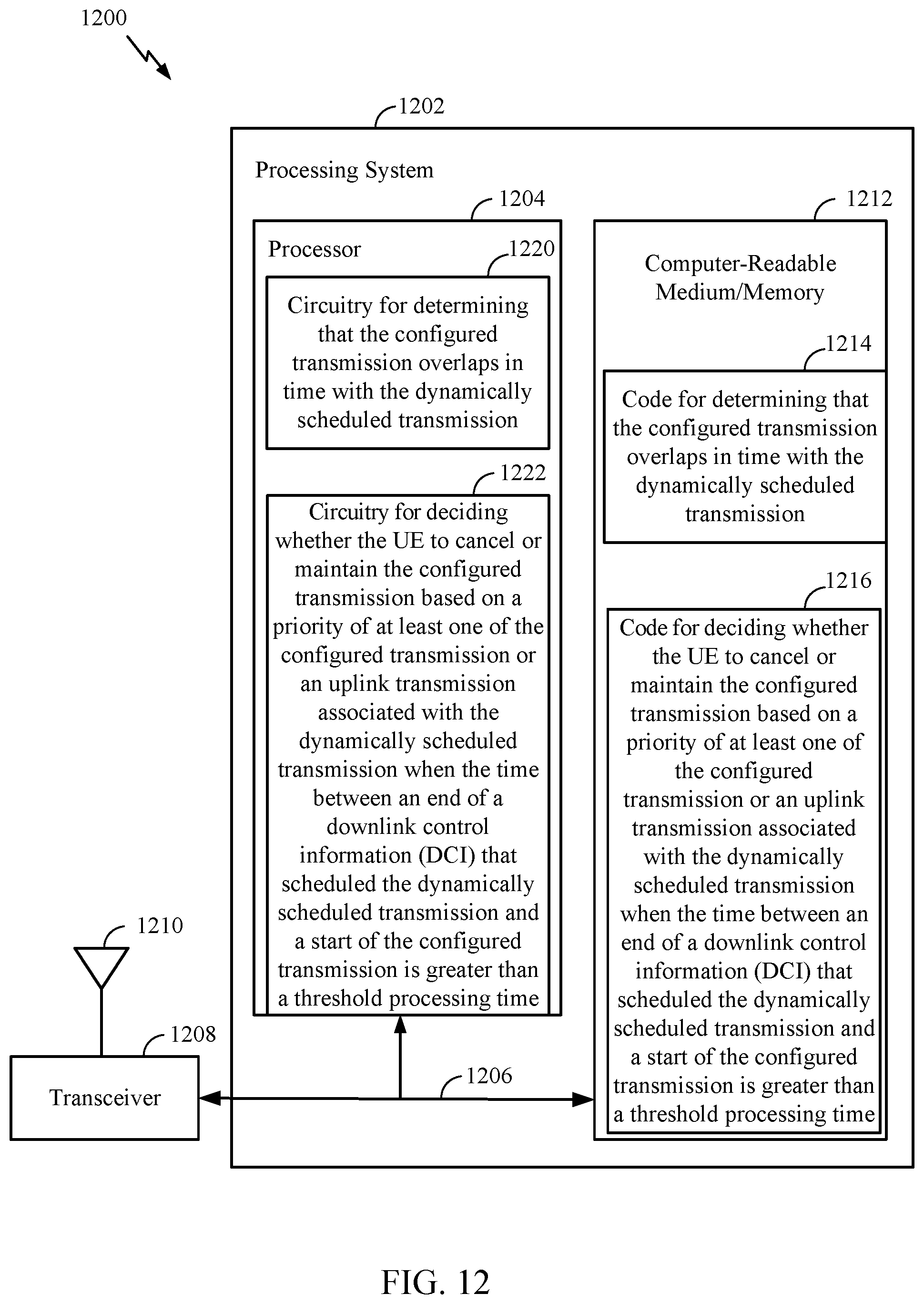 Patent US12171018 Figure 12 – Priority based decision for configured transmission cancellation by dynamic grant