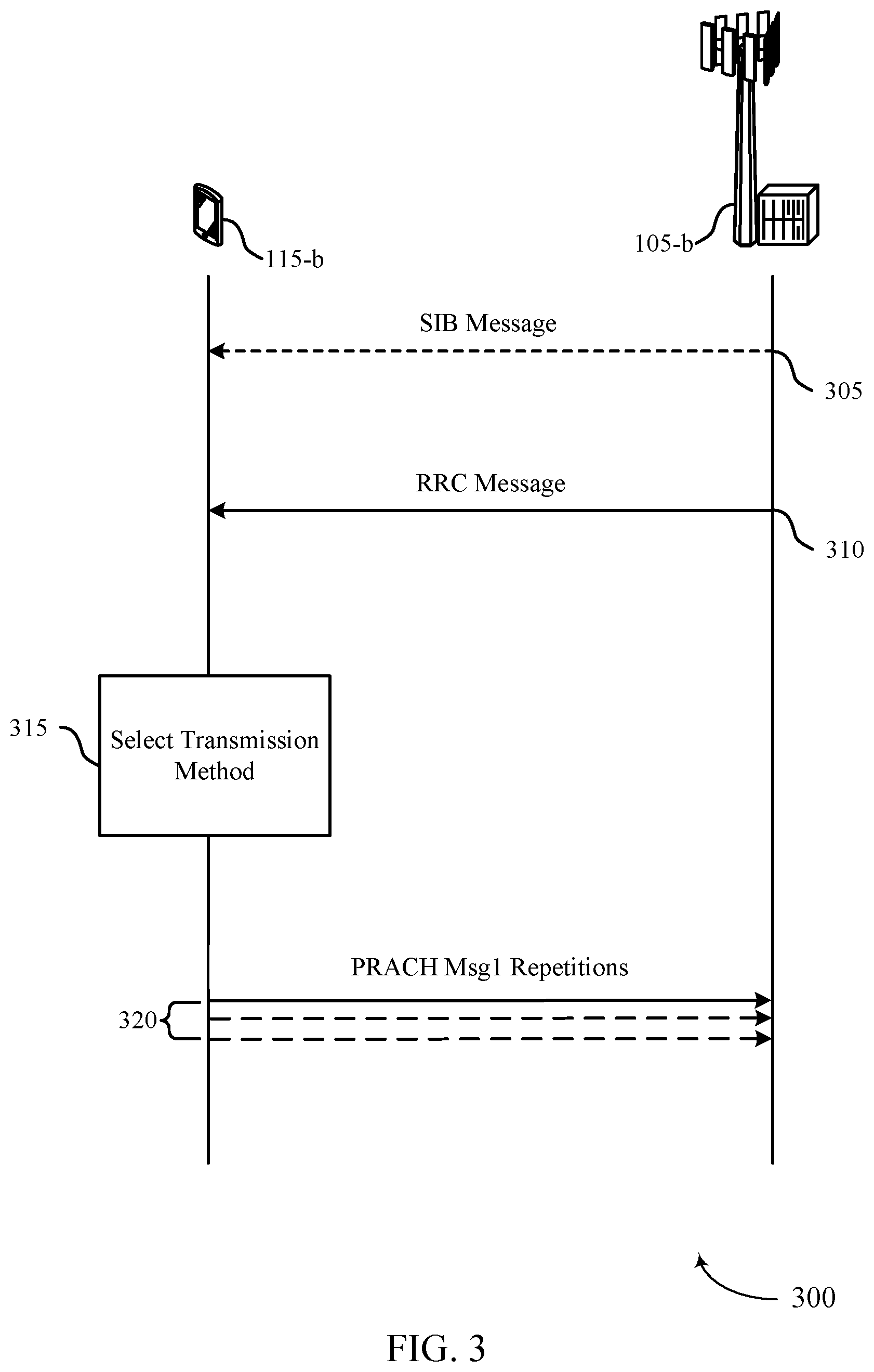 Patent US12171020 Figure 3 – Contention-free random access transmission method selection