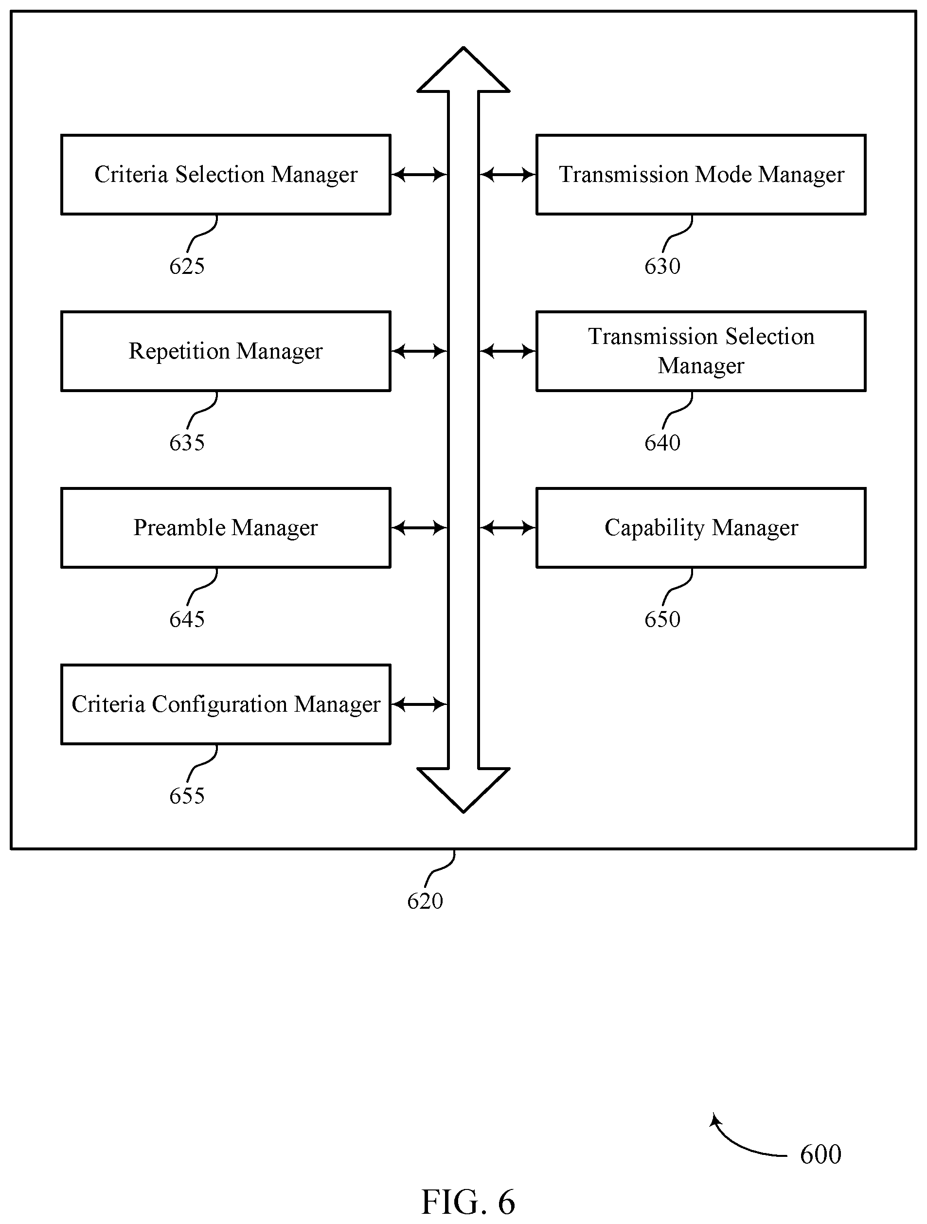 Patent US12171020 Figure 6 – Contention-free random access transmission method selection
