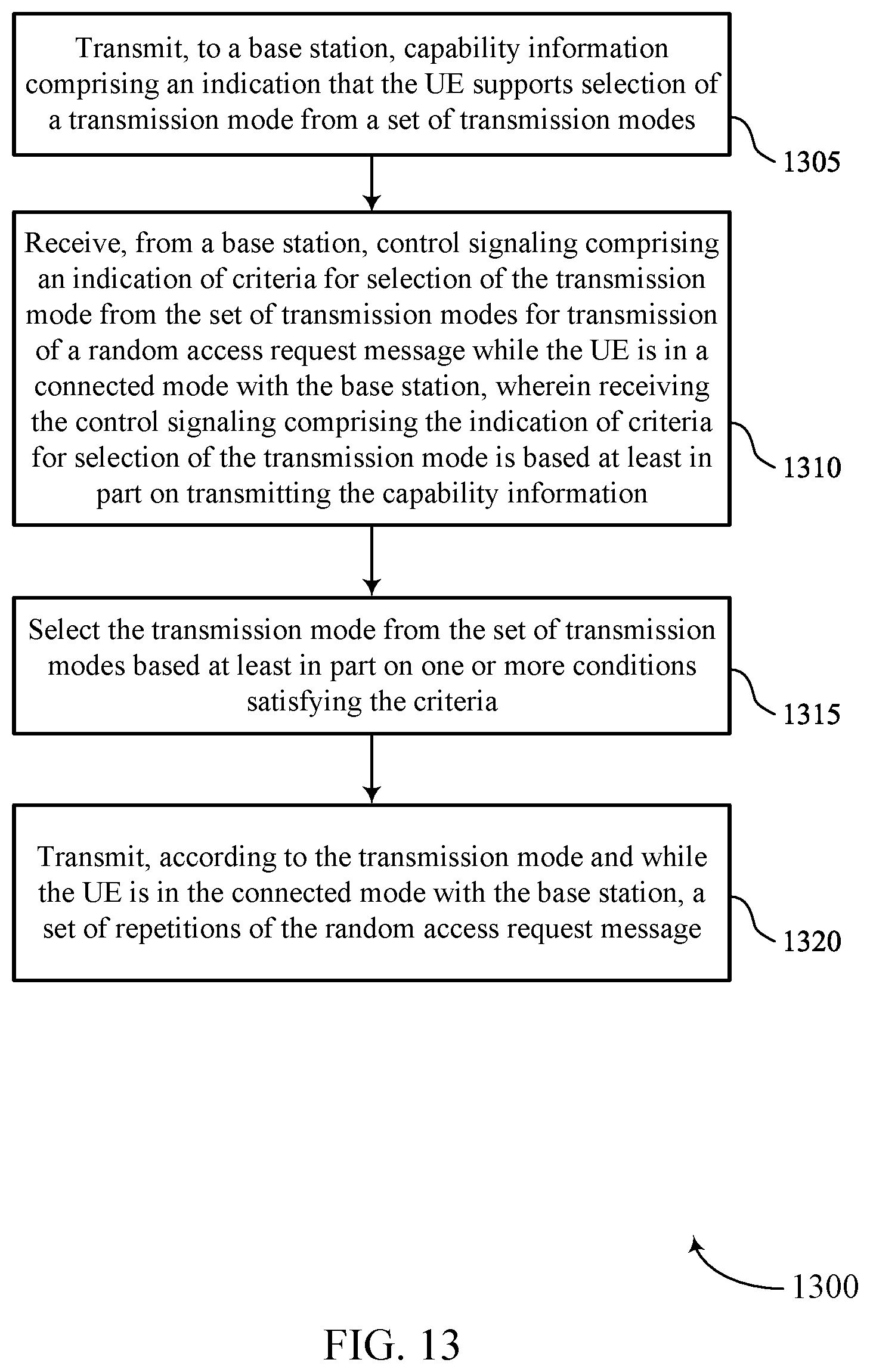 Patent US12171020 Figure 13 – Contention-free random access transmission method selection