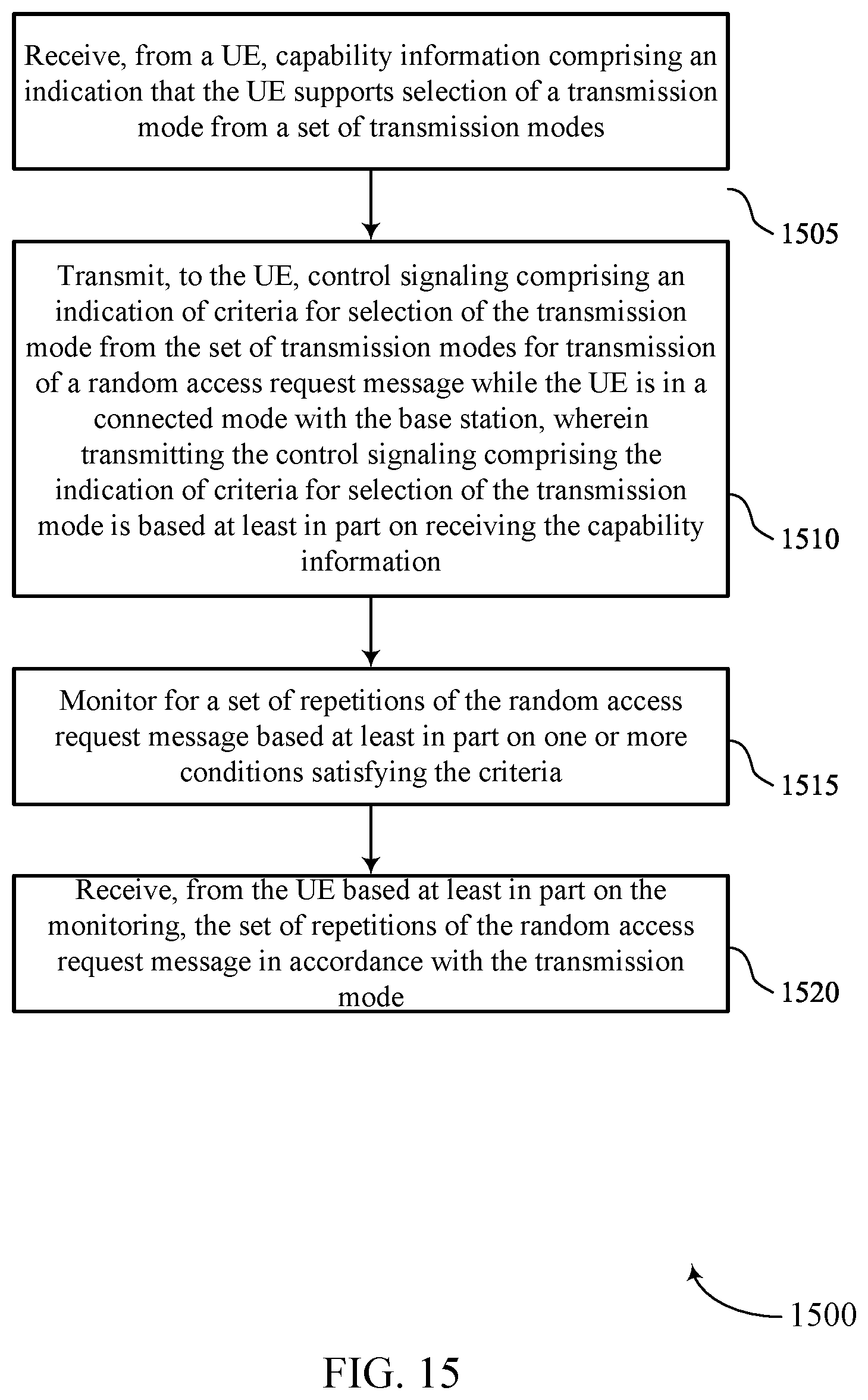 Patent US12171020 Figure 15 – Contention-free random access transmission method selection