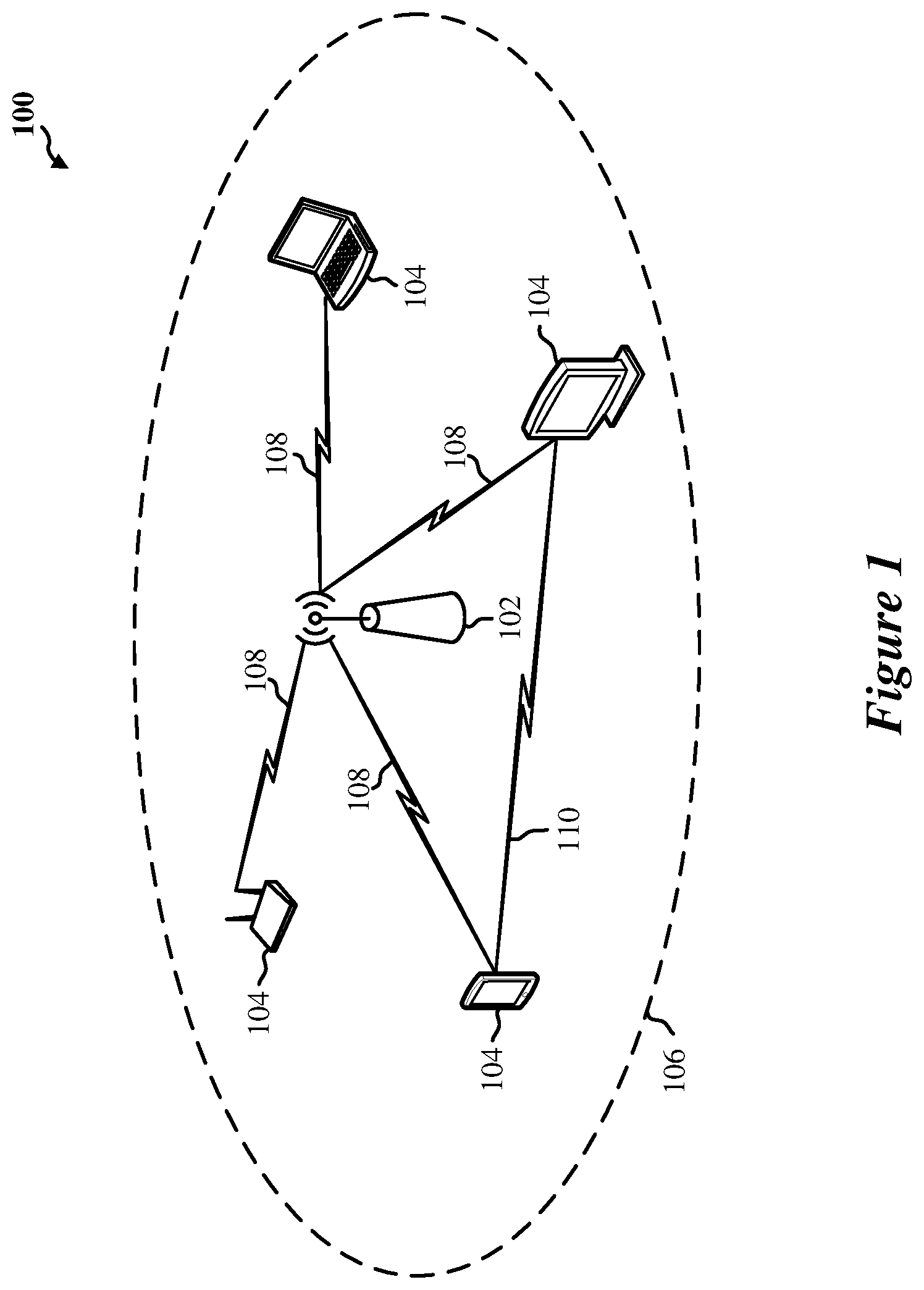 Patent US12171024 Figure 1 – Scrambling sequences for request-to-send (RTS) and clear-to-send (CTS) frames
