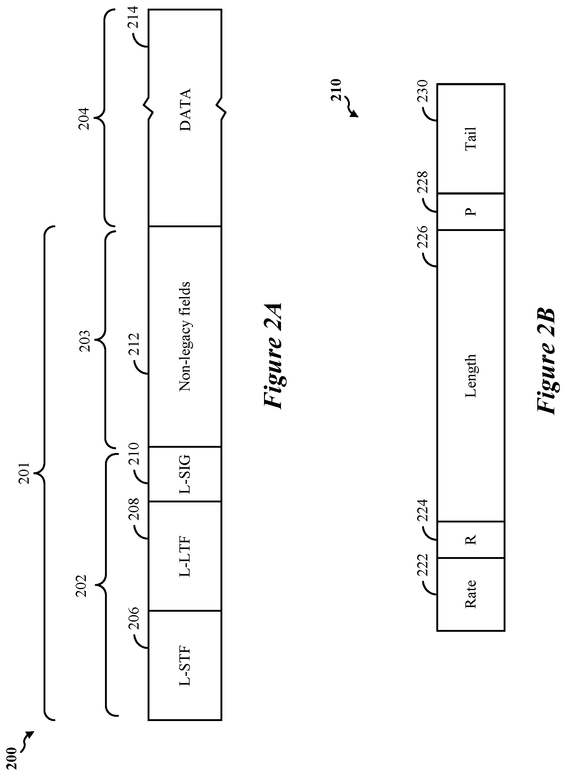 Patent US12171024 Figure 2 – Scrambling sequences for request-to-send (RTS) and clear-to-send (CTS) frames