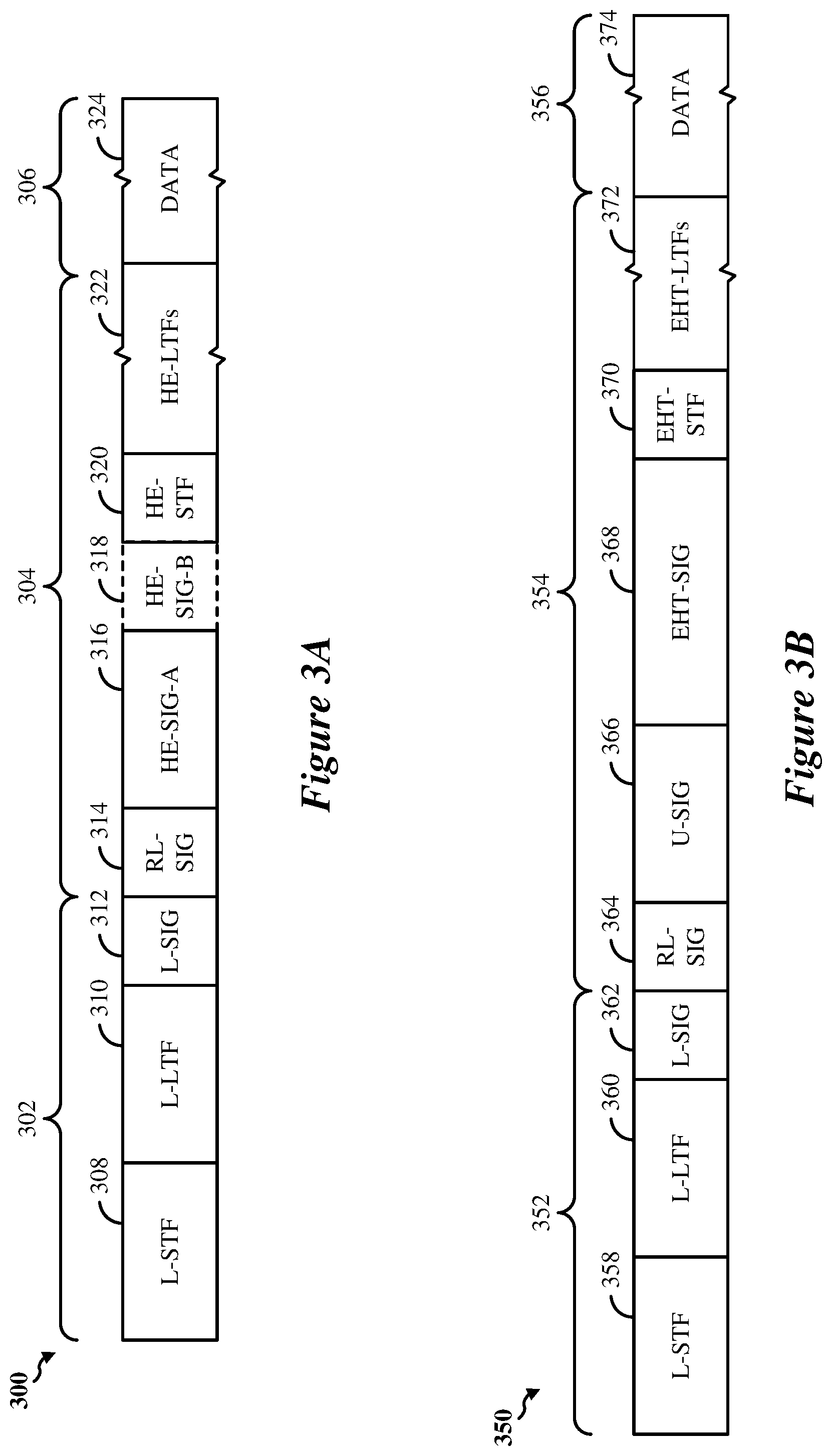 Patent US12171024 Figure 3 – Scrambling sequences for request-to-send (RTS) and clear-to-send (CTS) frames