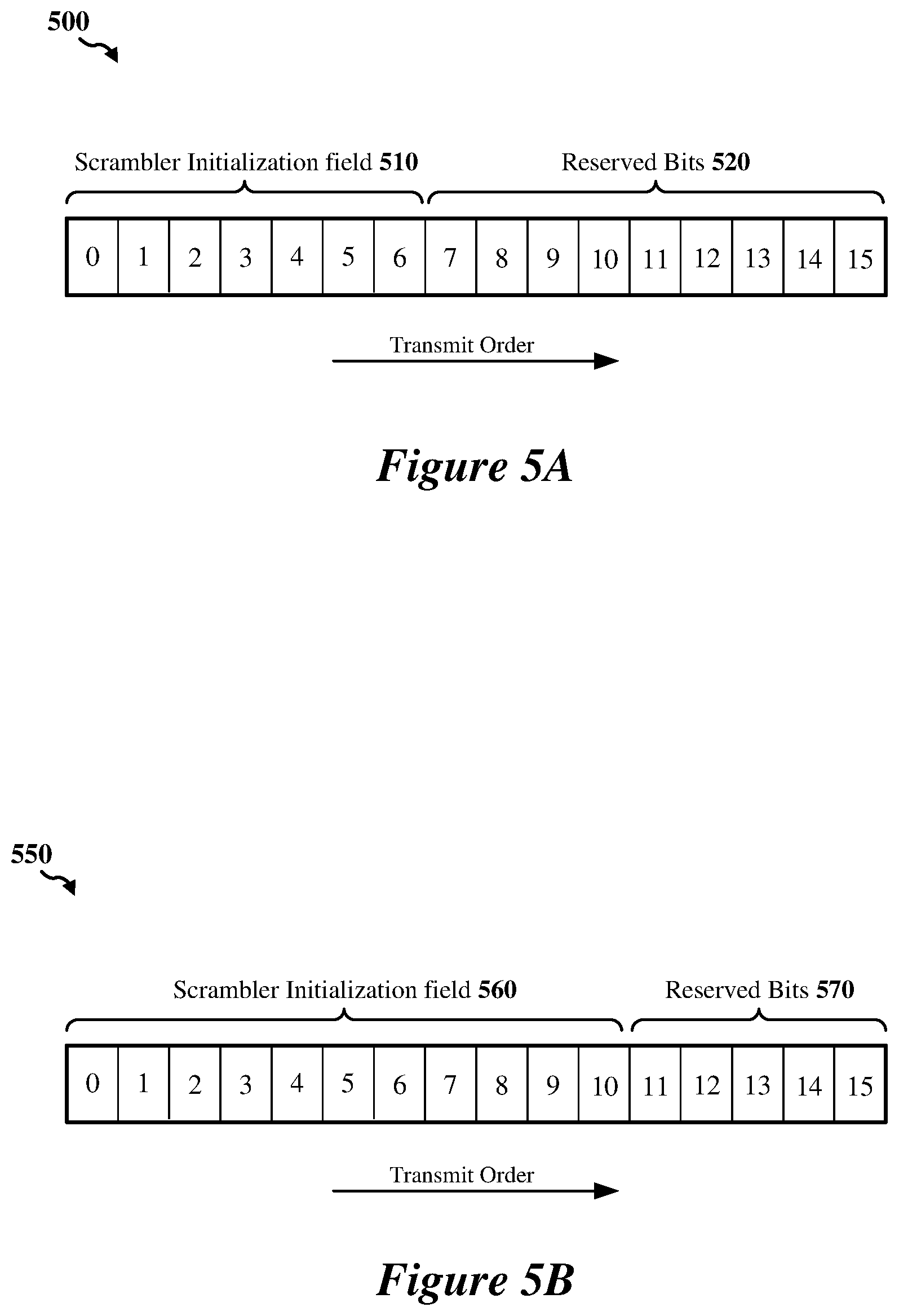 Patent US12171024 Figure 5 – Scrambling sequences for request-to-send (RTS) and clear-to-send (CTS) frames