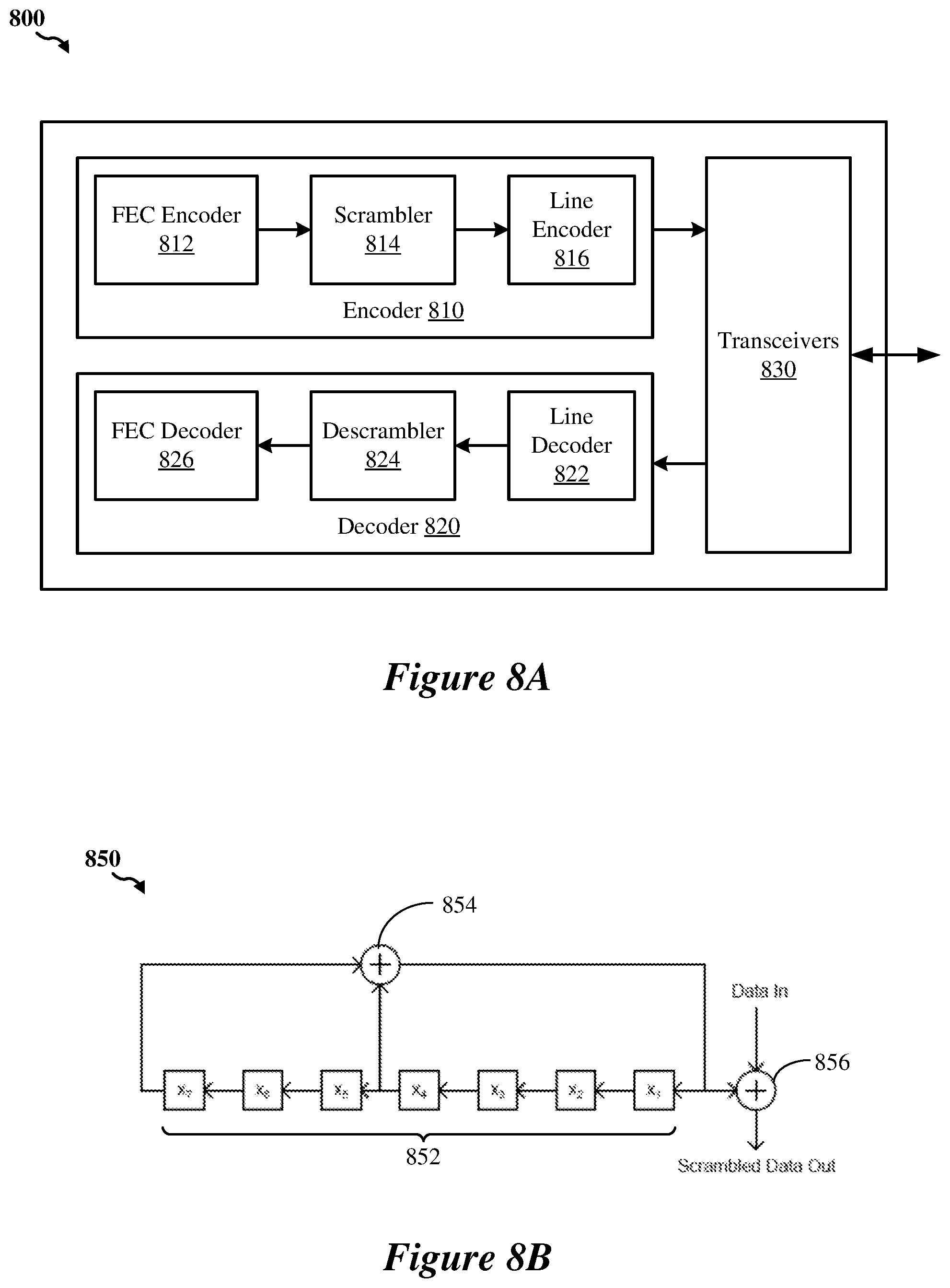 Patent US12171024 Figure 8 – Scrambling sequences for request-to-send (RTS) and clear-to-send (CTS) frames