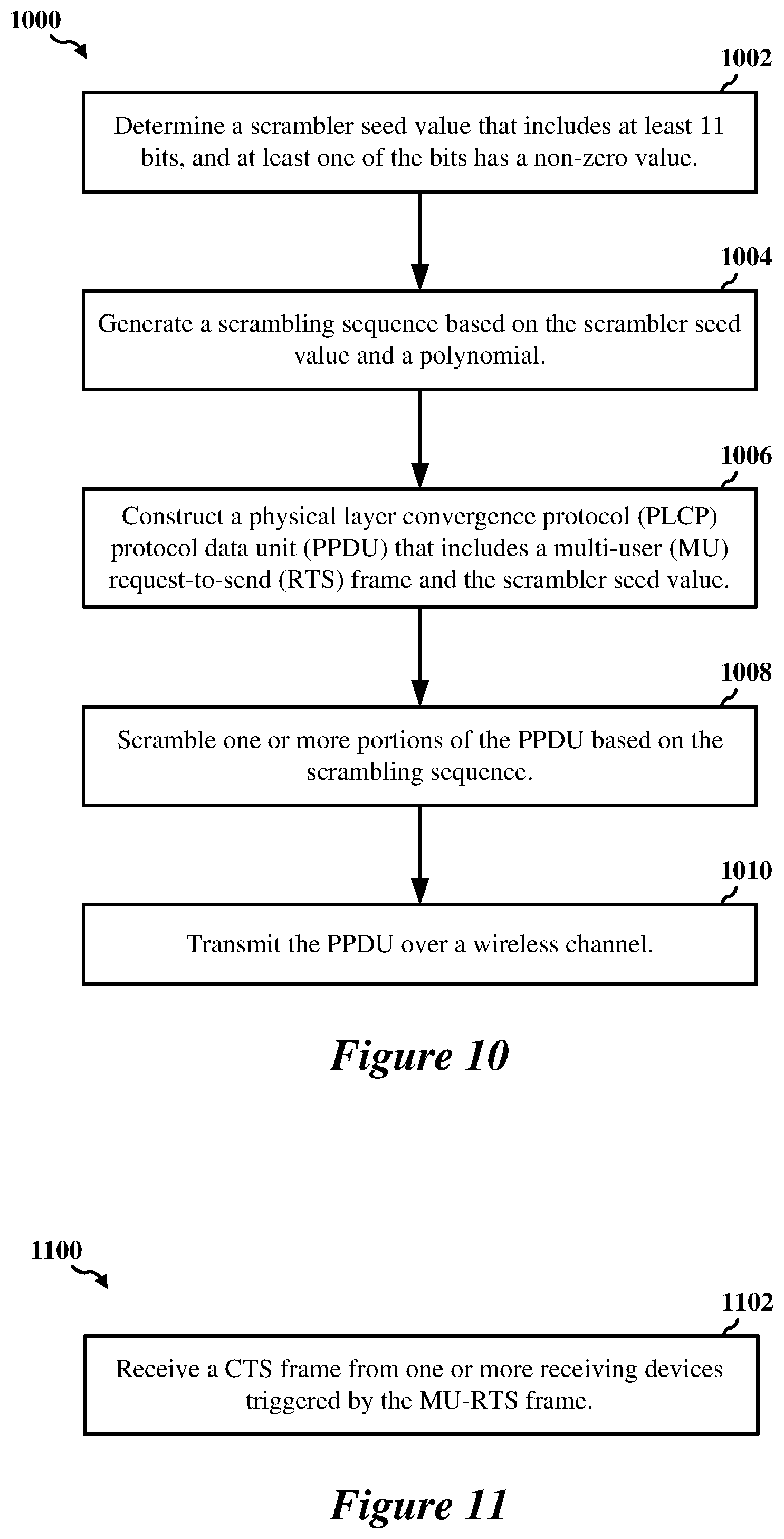 Patent US12171024 Figure 11 – Scrambling sequences for request-to-send (RTS) and clear-to-send (CTS) frames