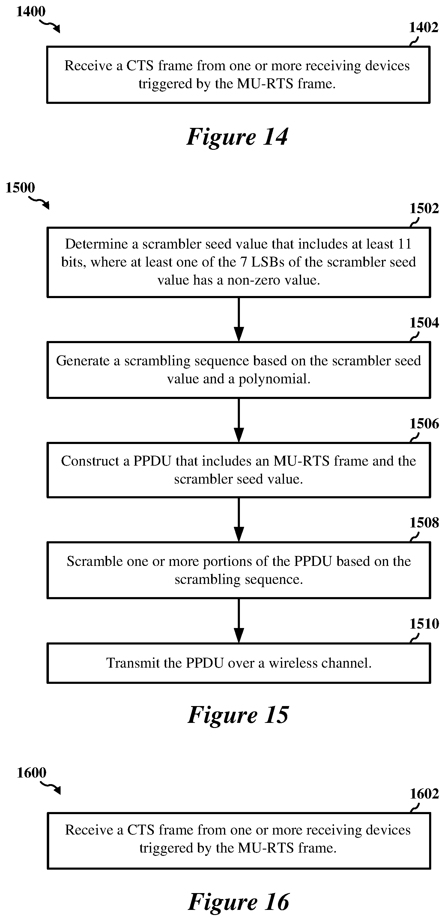Patent US12171024 Figure 14 – Scrambling sequences for request-to-send (RTS) and clear-to-send (CTS) frames
