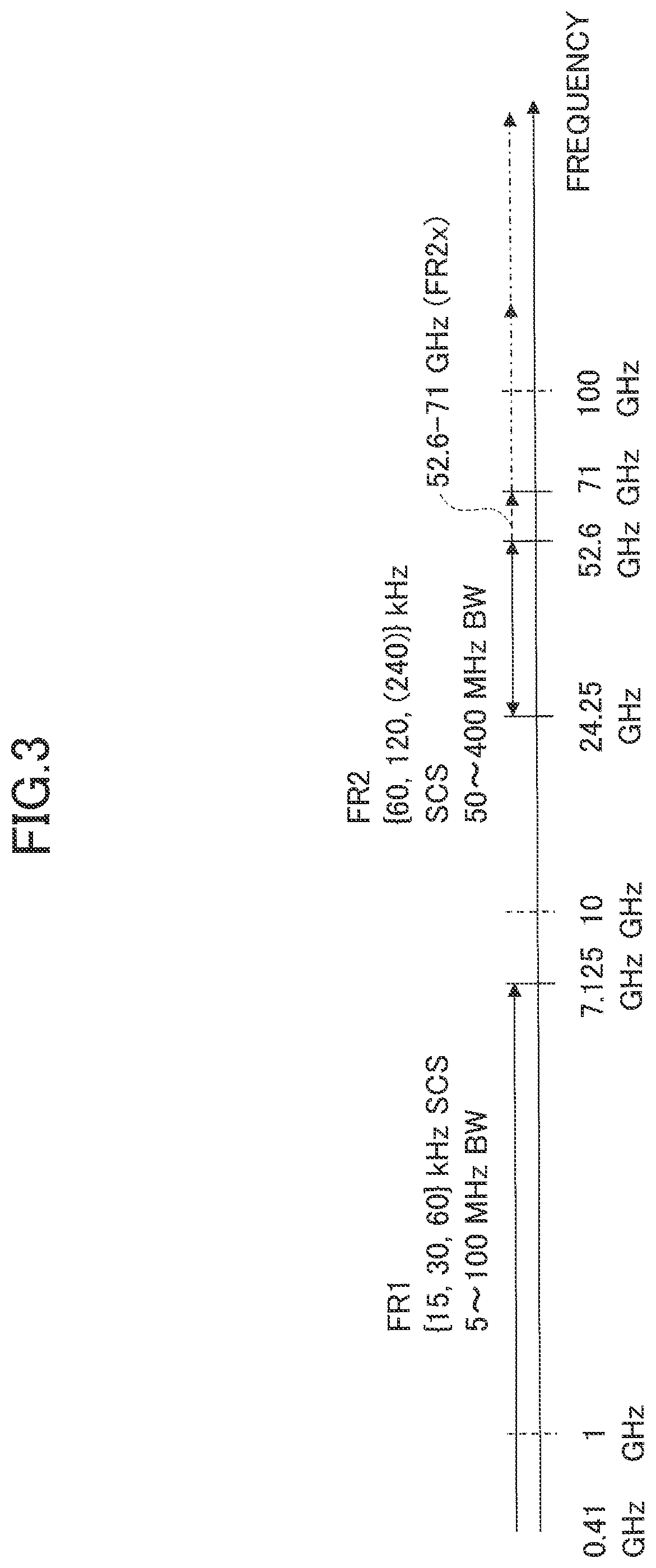 Patent US12171025 Figure 3 – Terminal and communication method